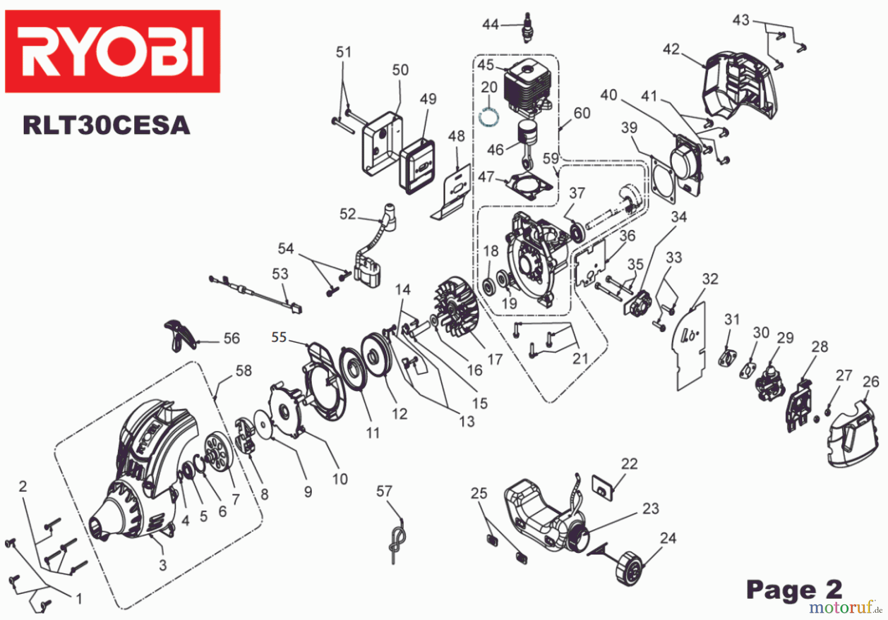 Ryobi Rasentrimmer Benzin RLT30CESA Seite 2