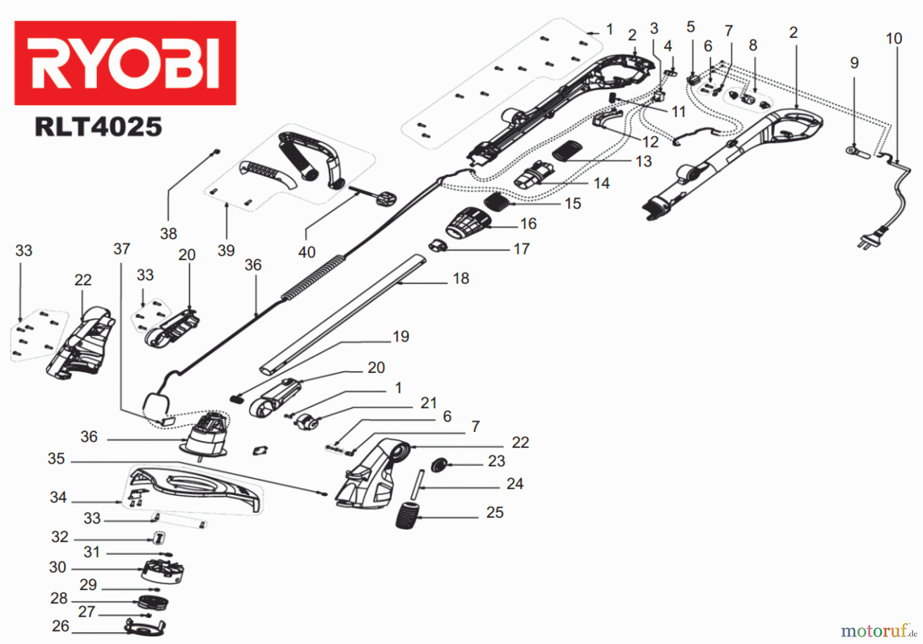 Ryobi Rasentrimmer Elektro RLT4025