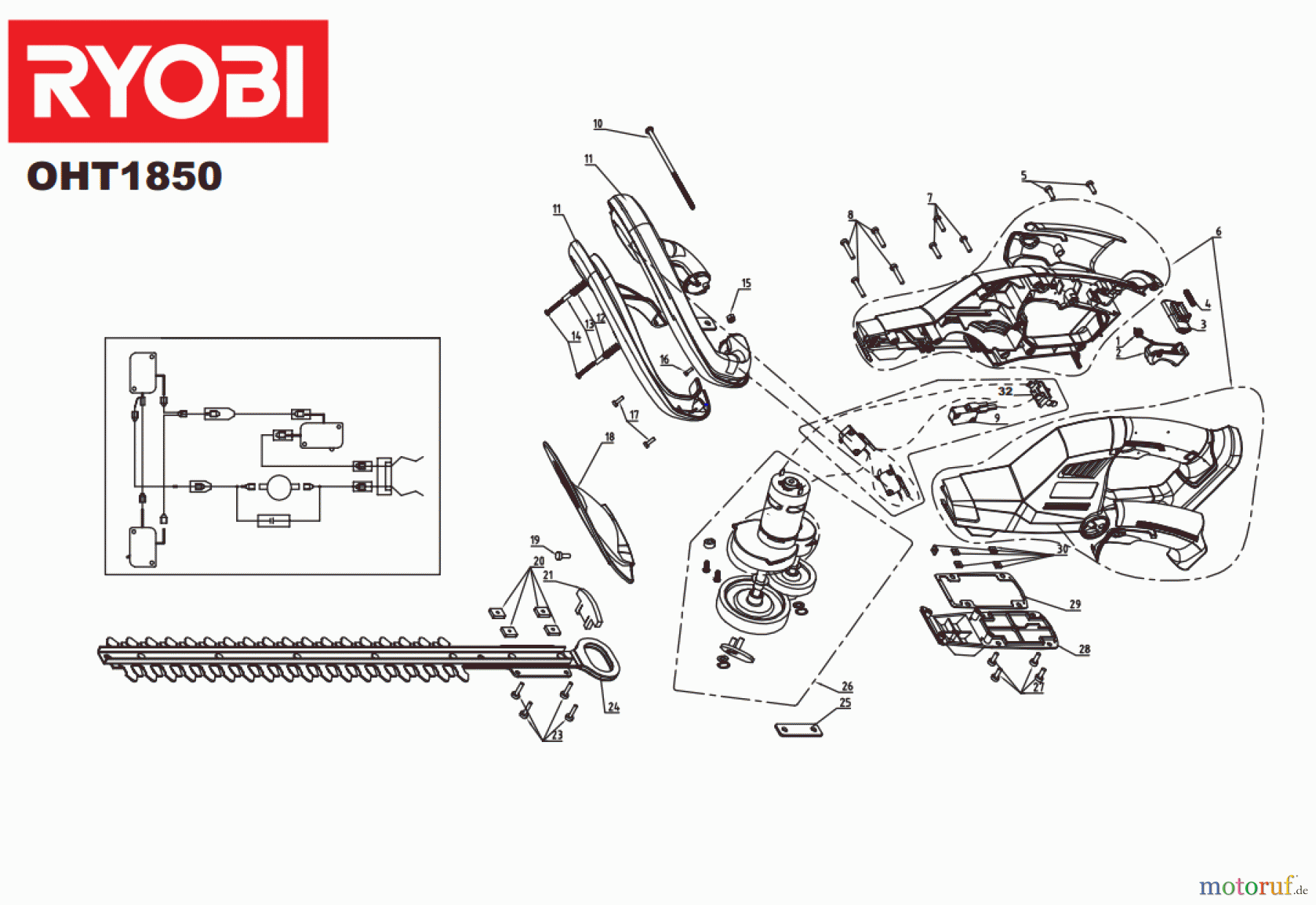 Ryobi Heckenscheren Akku OHT1851