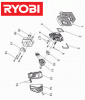 Ryobi Benzin PCN3335 Ersatzteile Seite 2