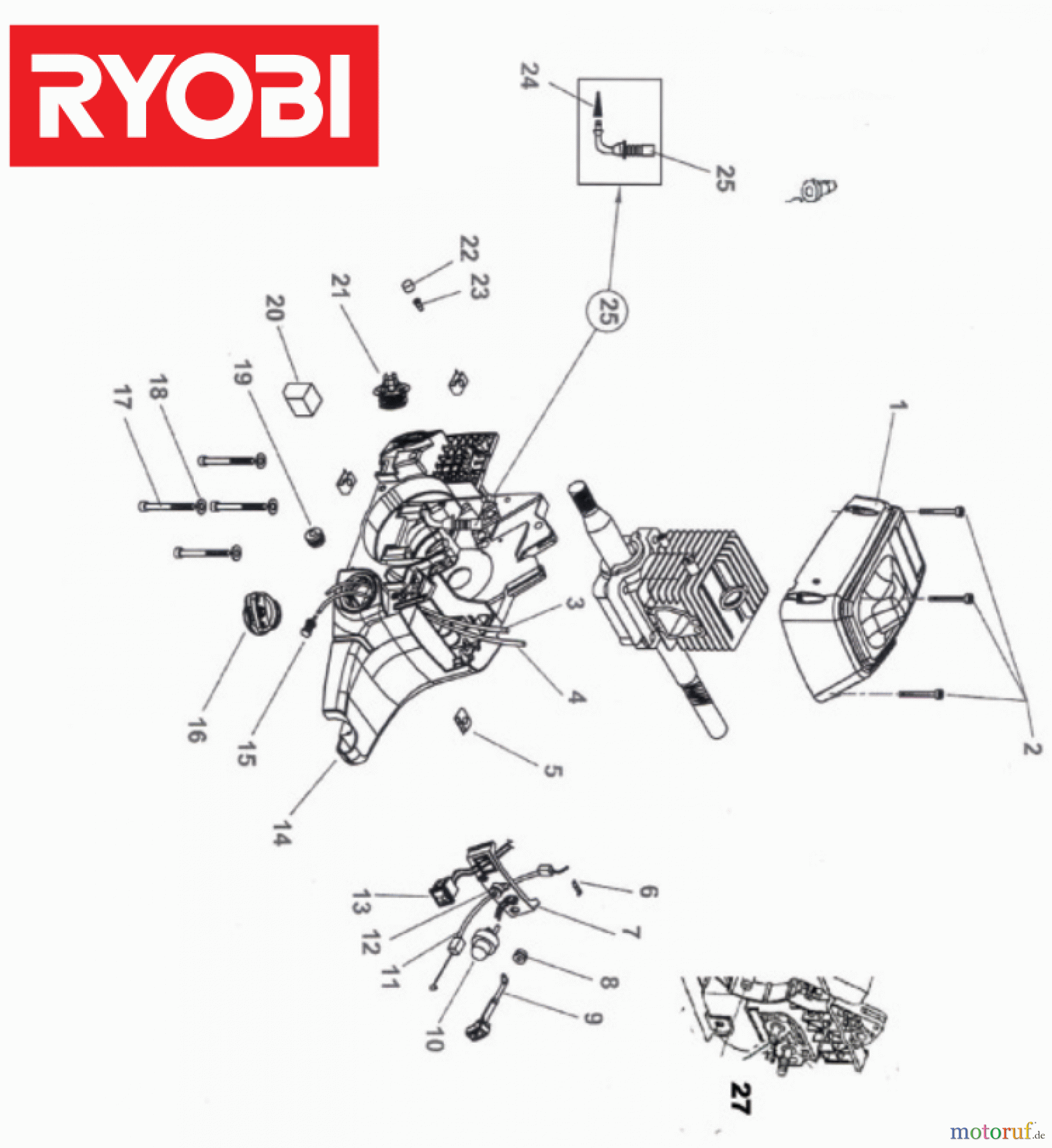Ryobi Kettensägen Benzin PCN3335 Seite 5