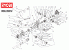 Ryobi Laubsauger Ersatzteile RBL26BV