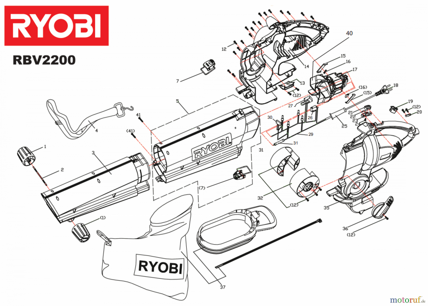 Ryobi Laubsauger und Laubbläser Laubsauger RBV2200