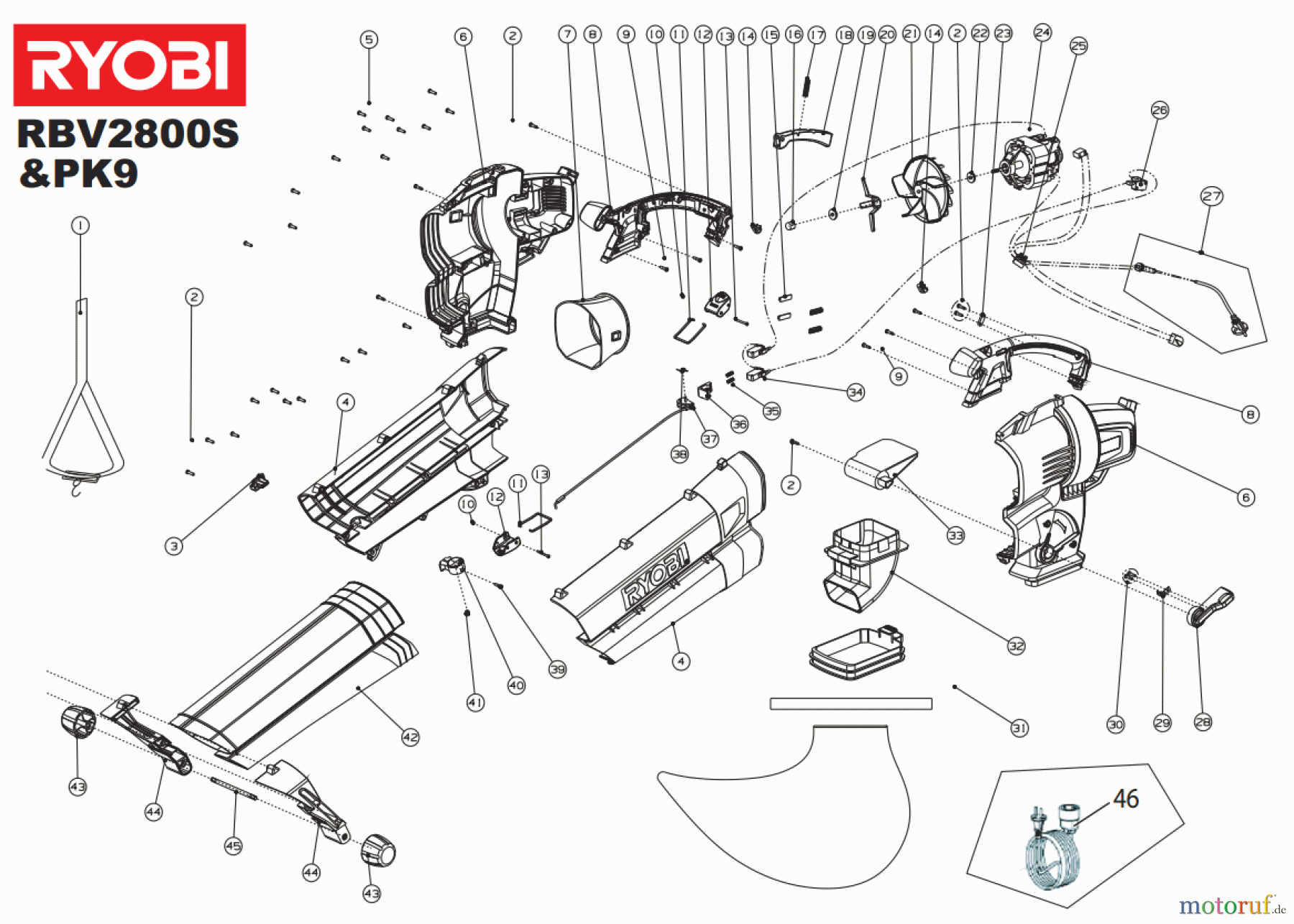 Ryobi Laubsauger und Laubbläser Laubsauger RBV2800S-Elektro-Laubsauger mit PowerMulching