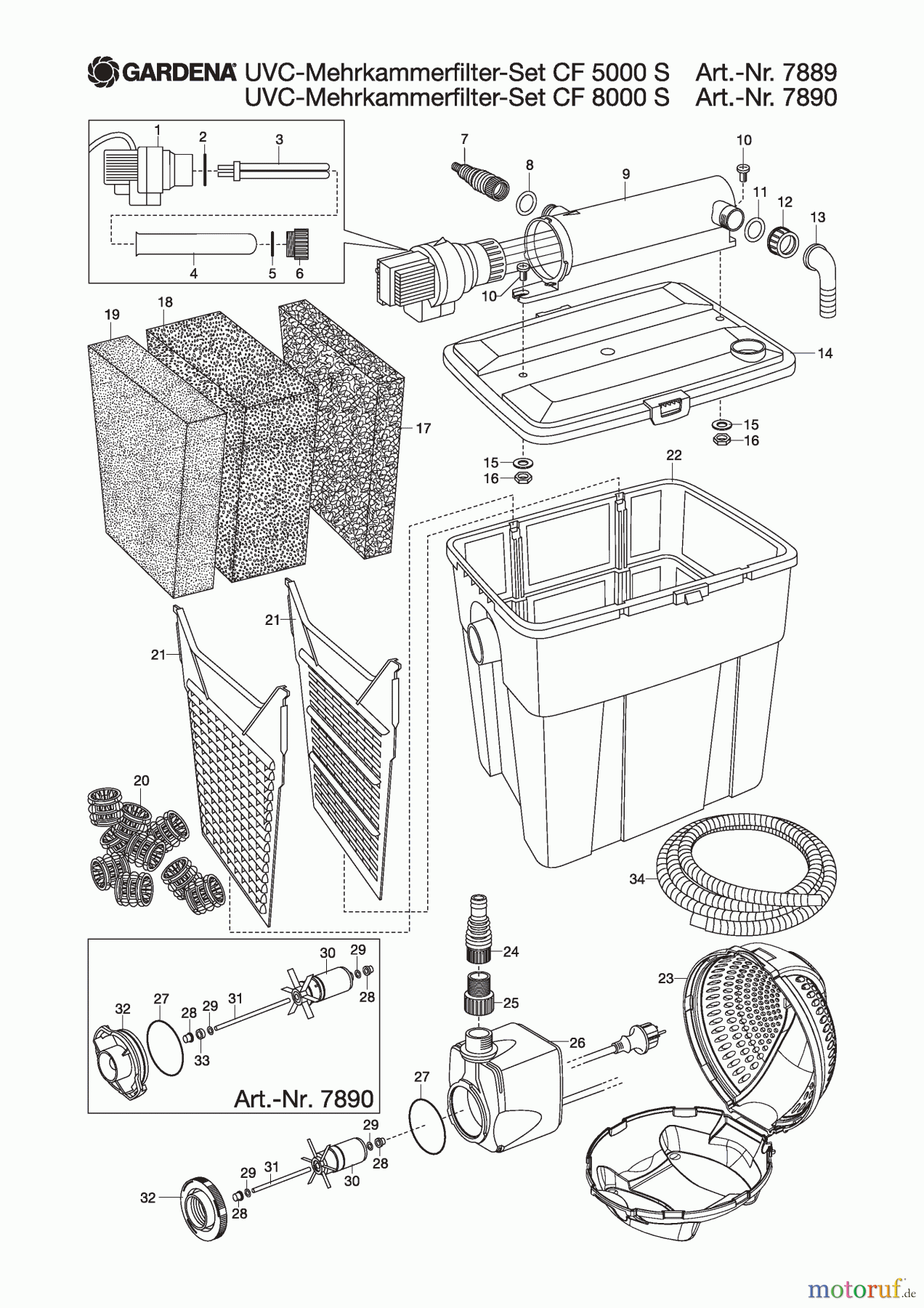  Gardena Wassertechnik Filter UVC-Mehrkammerfilter-Set