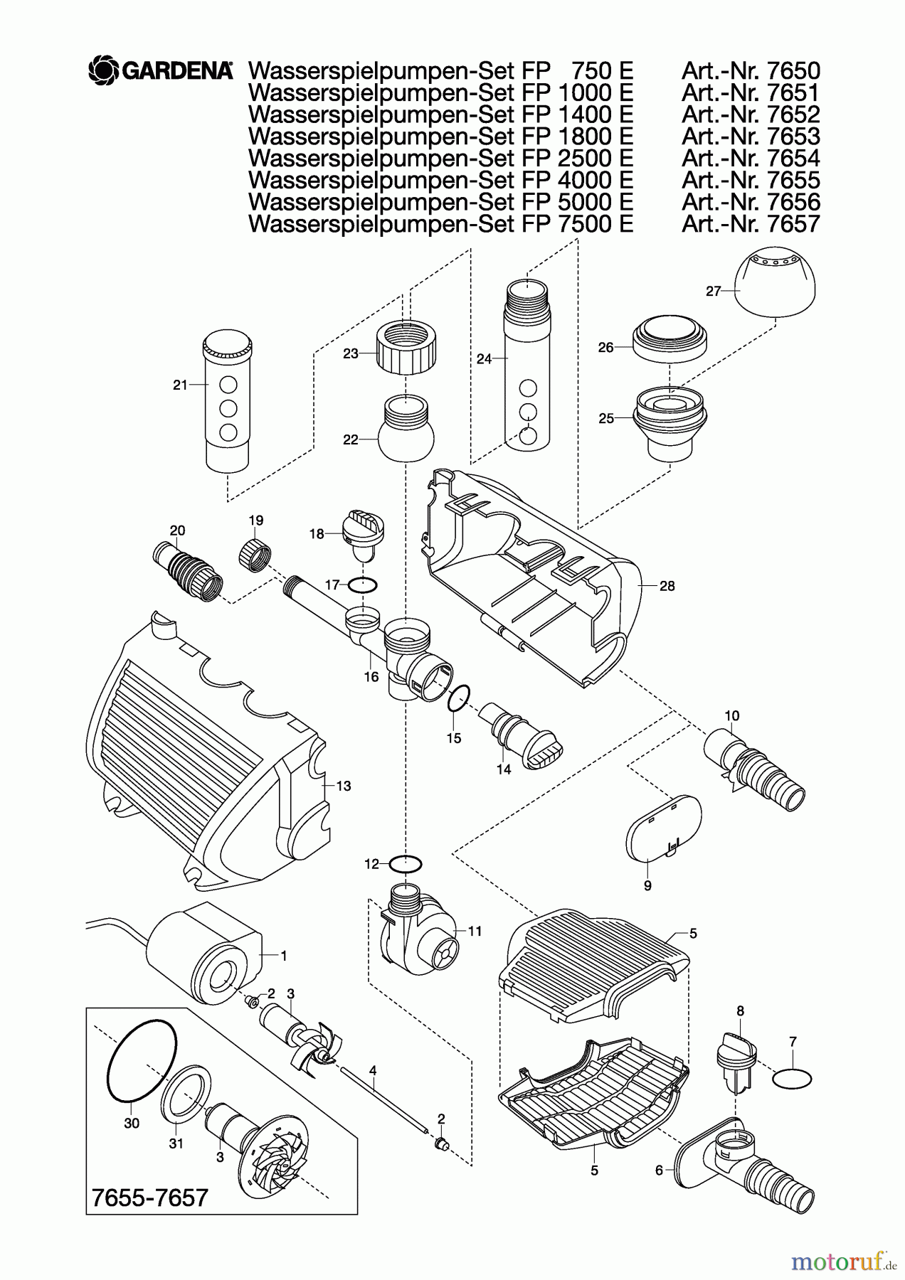  Gardena Wassertechnik Pumpen Wasserspielpumpen-Set  FP 750 E