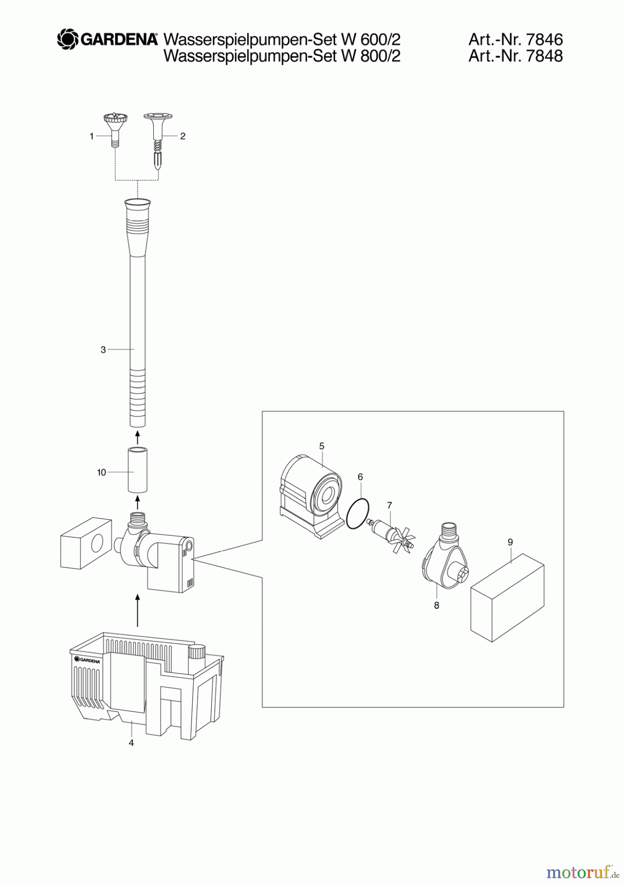 Gardena Wassertechnik Pumpen Wasserspielpumpen-Set WP 600/2