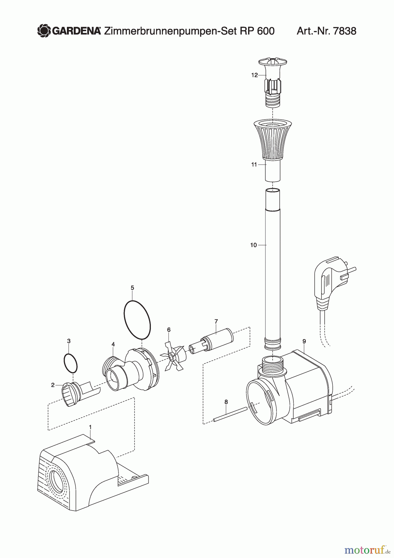 Gardena Wassertechnik Pumpen Zimmerbrunnenpumpen-Set RP 600