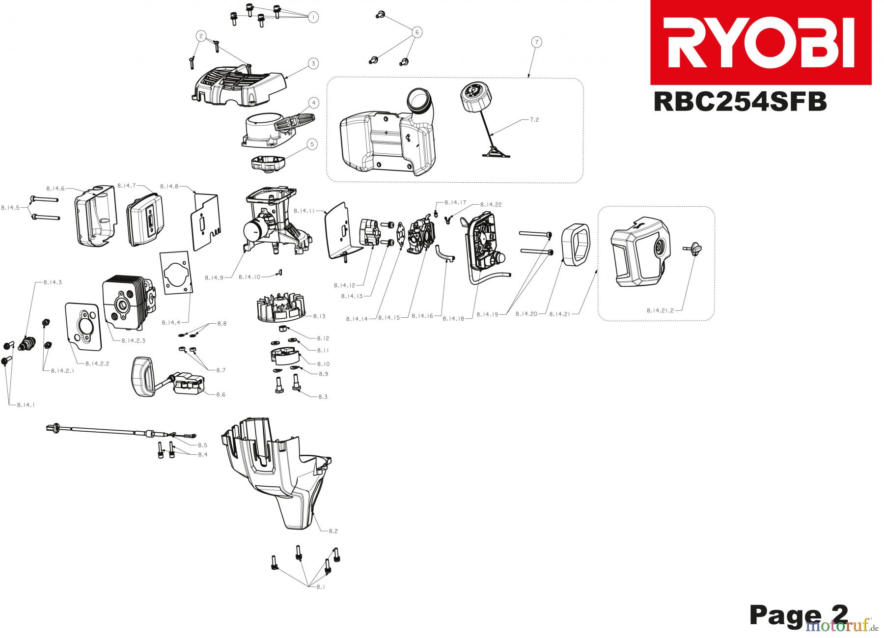 Ryobi Sensen Freischneider Benzin RBC254FSB Seite 2