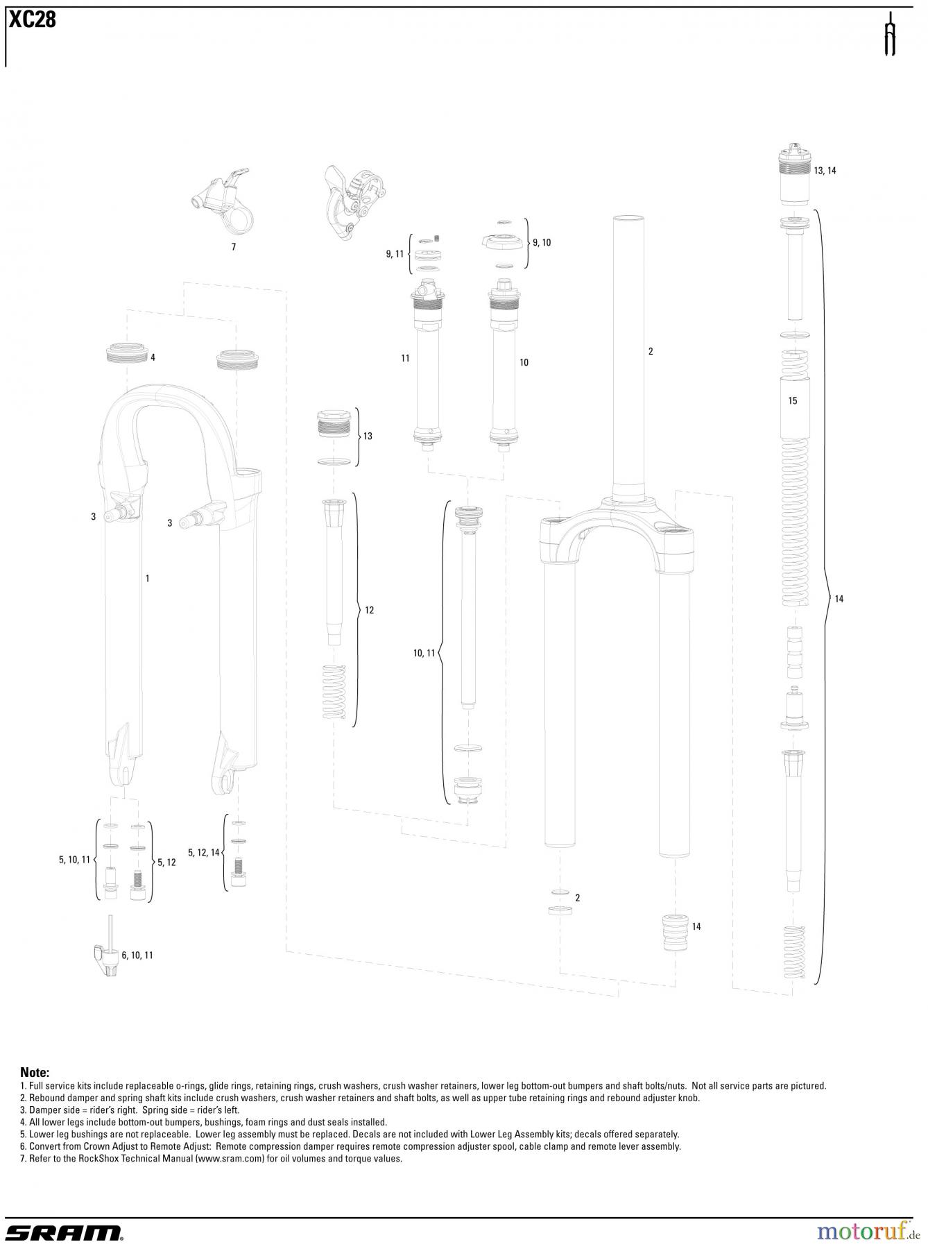 Sram RockShox XC28
