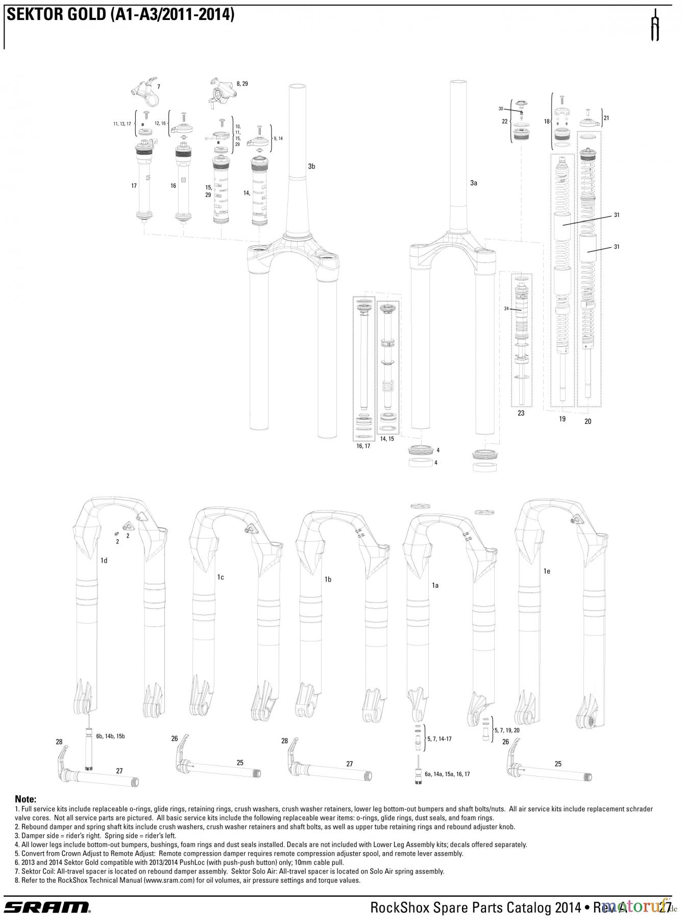 Sram RockShox SEKTOR GOLD (A1-A3/2011-2014)