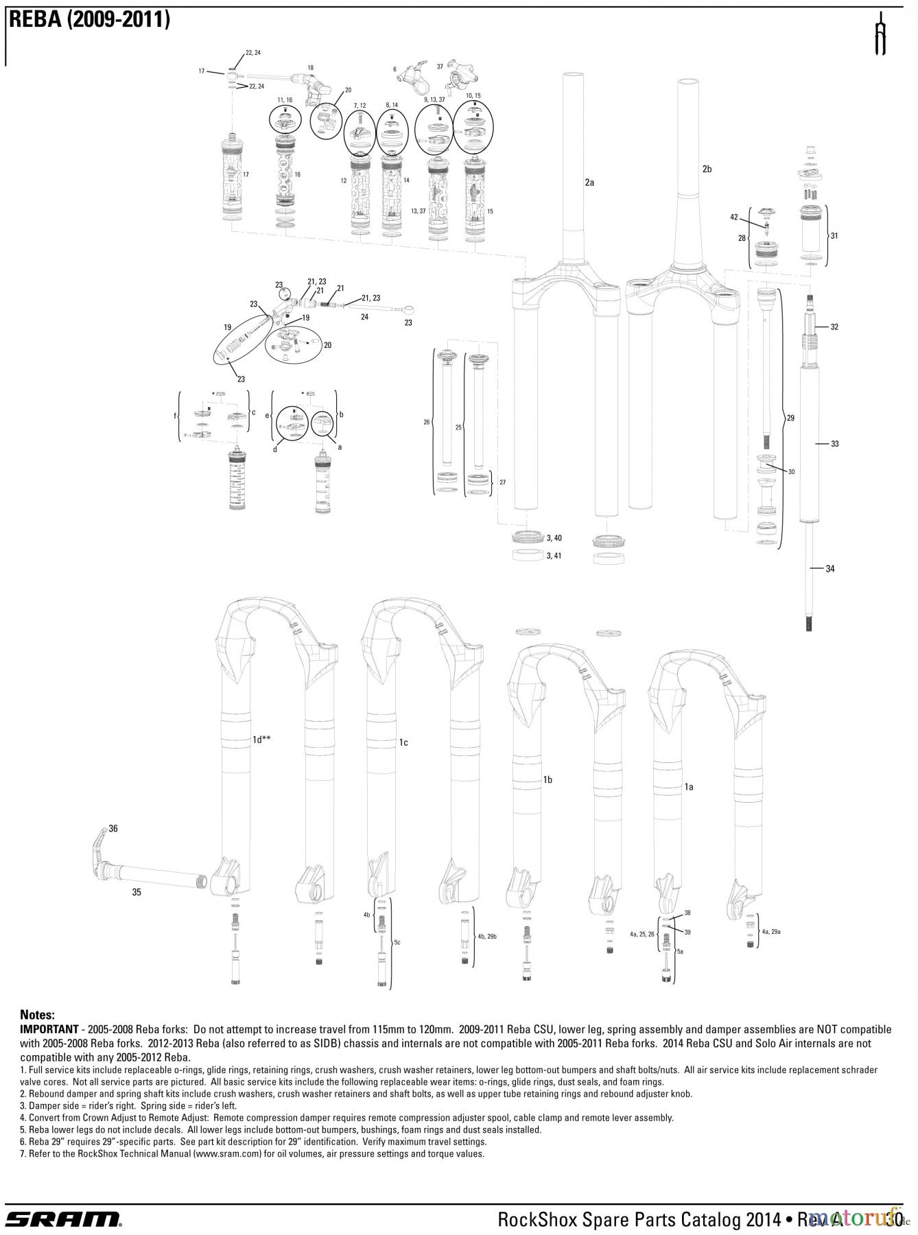 Sram RockShox REBA (2009-2011)