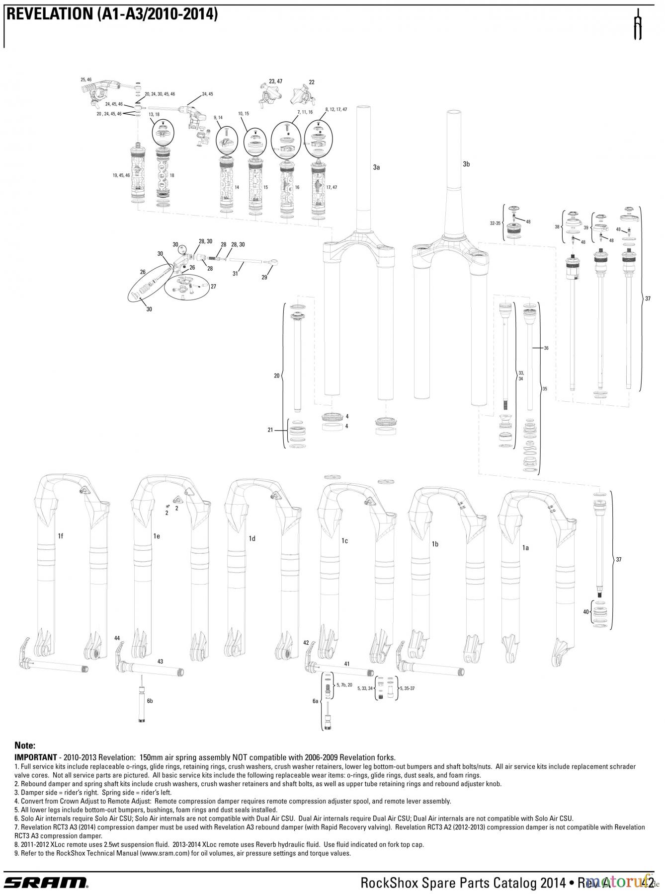  Sram RockShox REVELATION (A1-A3/2010-2014)