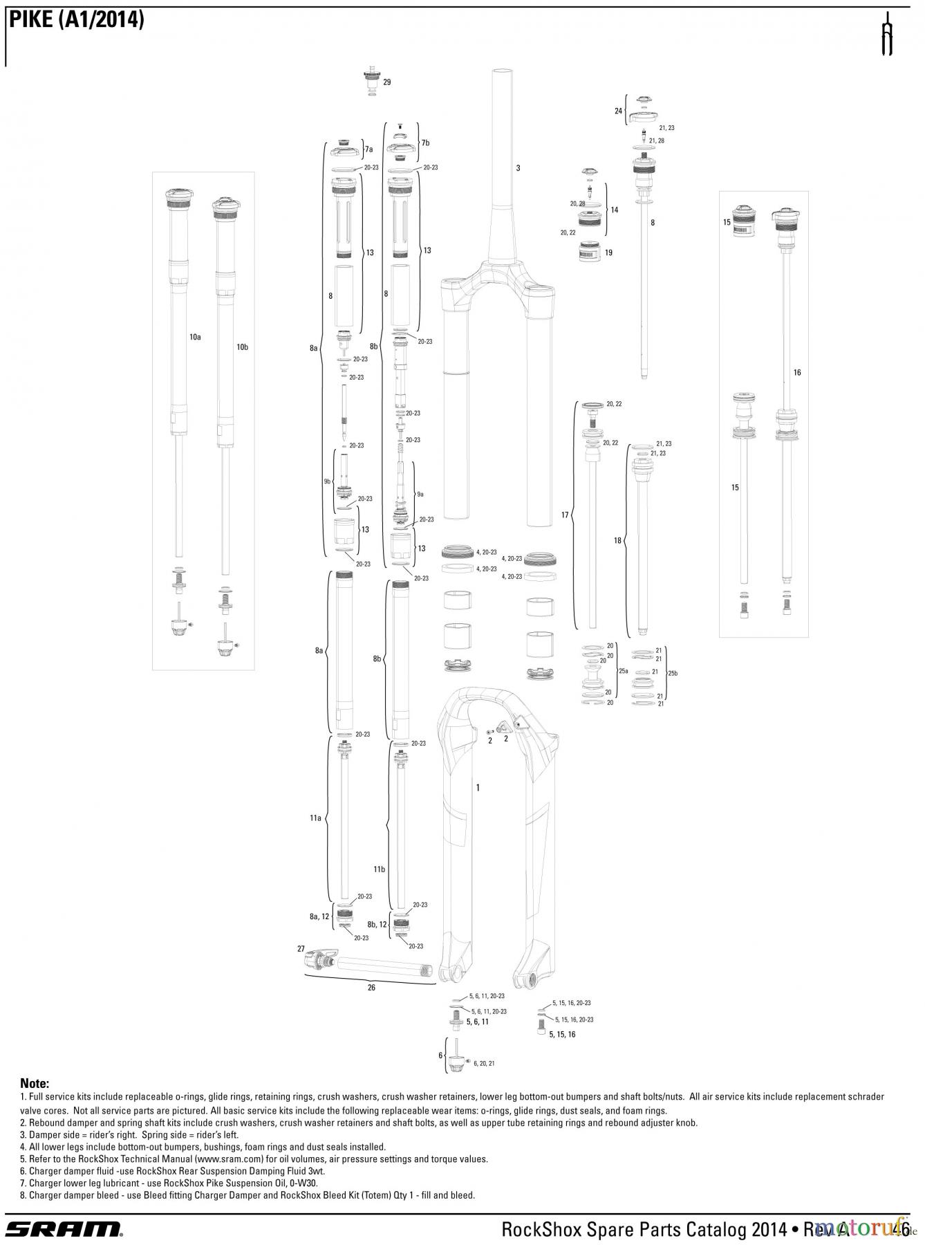 Sram RockShox PIKE (A1/2014)