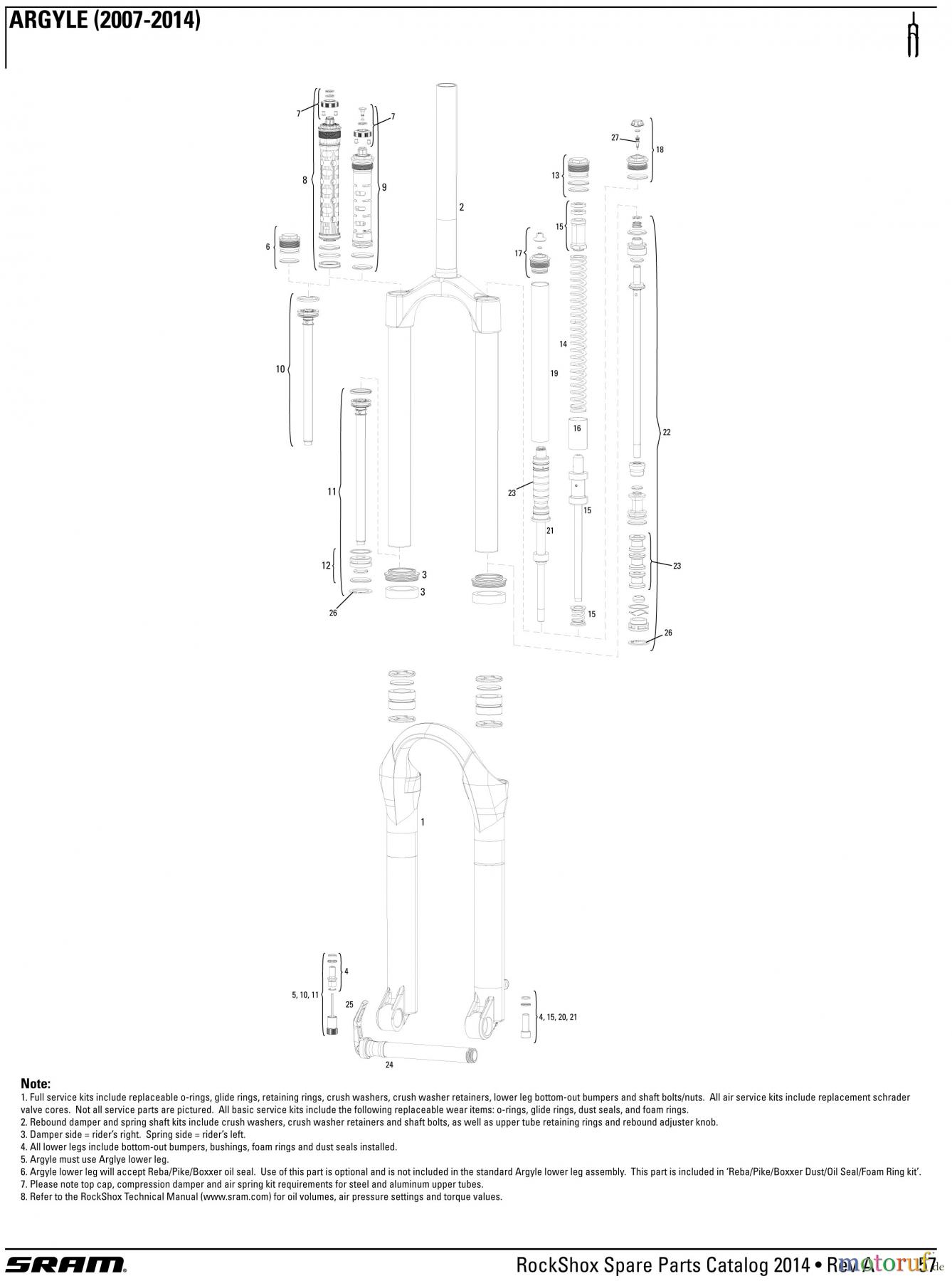  Sram RockShox ARGYLE (2007-2014)