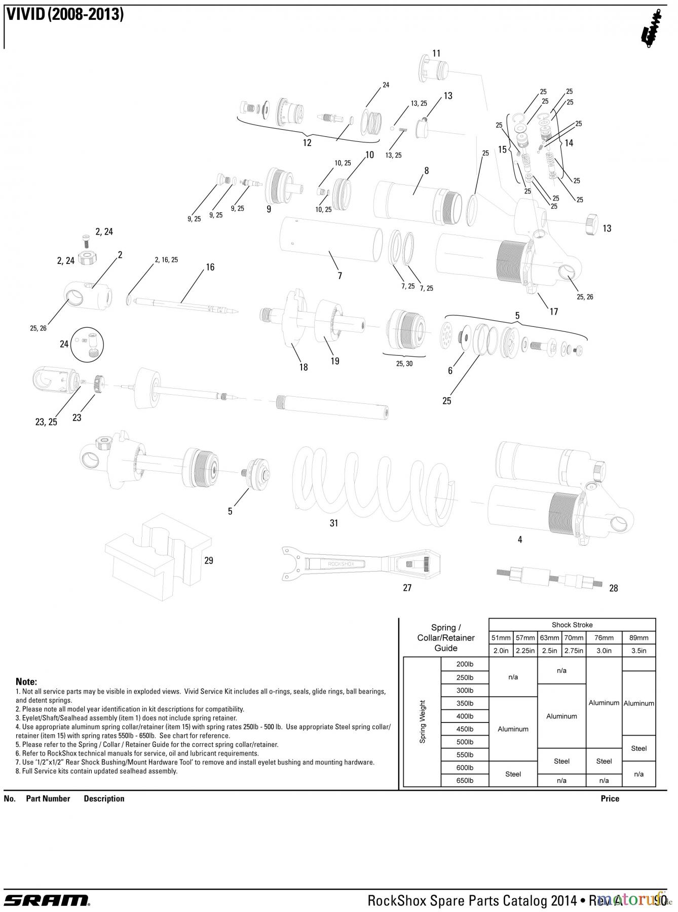 Sram RockShox VIVID (2008-2013)