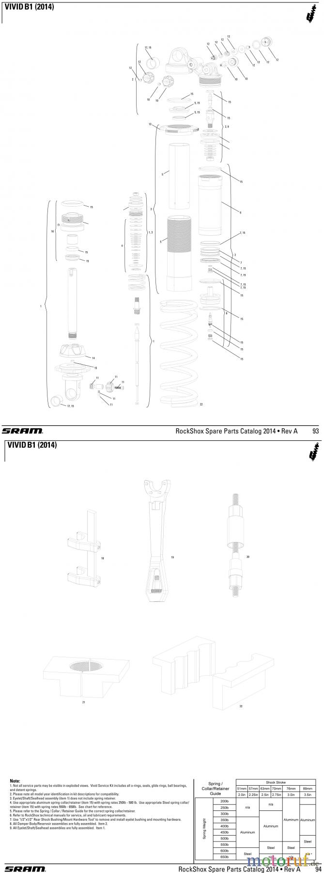  Sram RockShox VIVID B1 (2014)