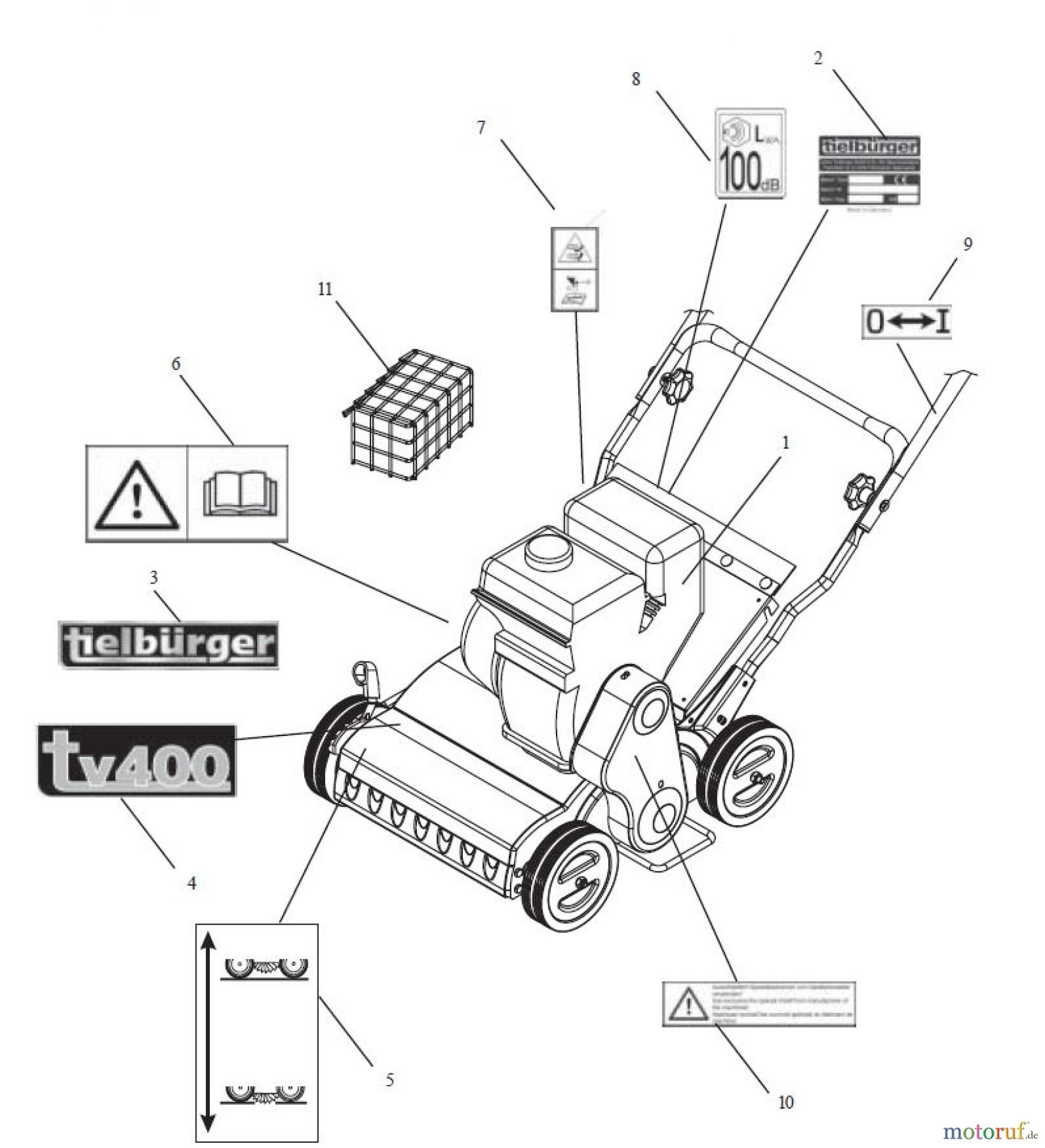 Tielbürger Vertikutierer tv400 Motor / Aufkleber