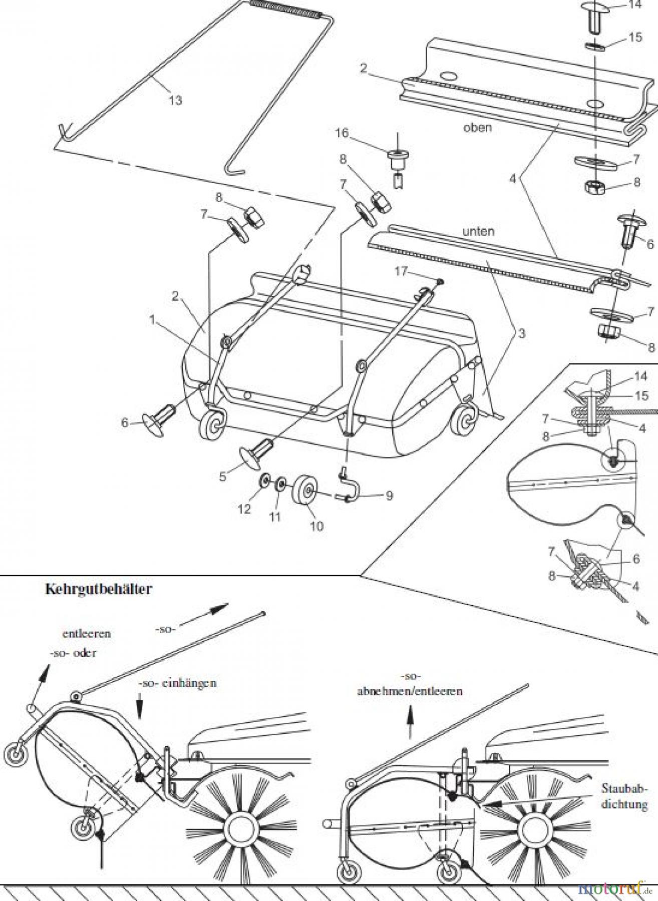 Tielbürger Sammelbehälter AD-310-030TS AD-330-030TS