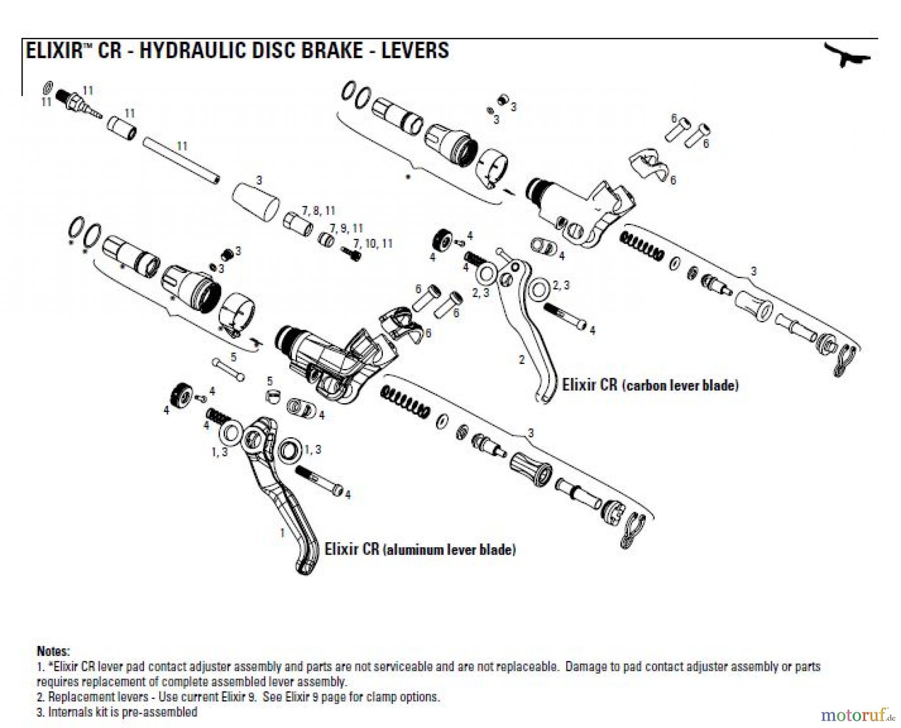 Sram avid HYDRAULIC DISC BRAKE - LEVERS ELIXIR™ CR - HYDRAULIC DISC BRAKE - LEVERS