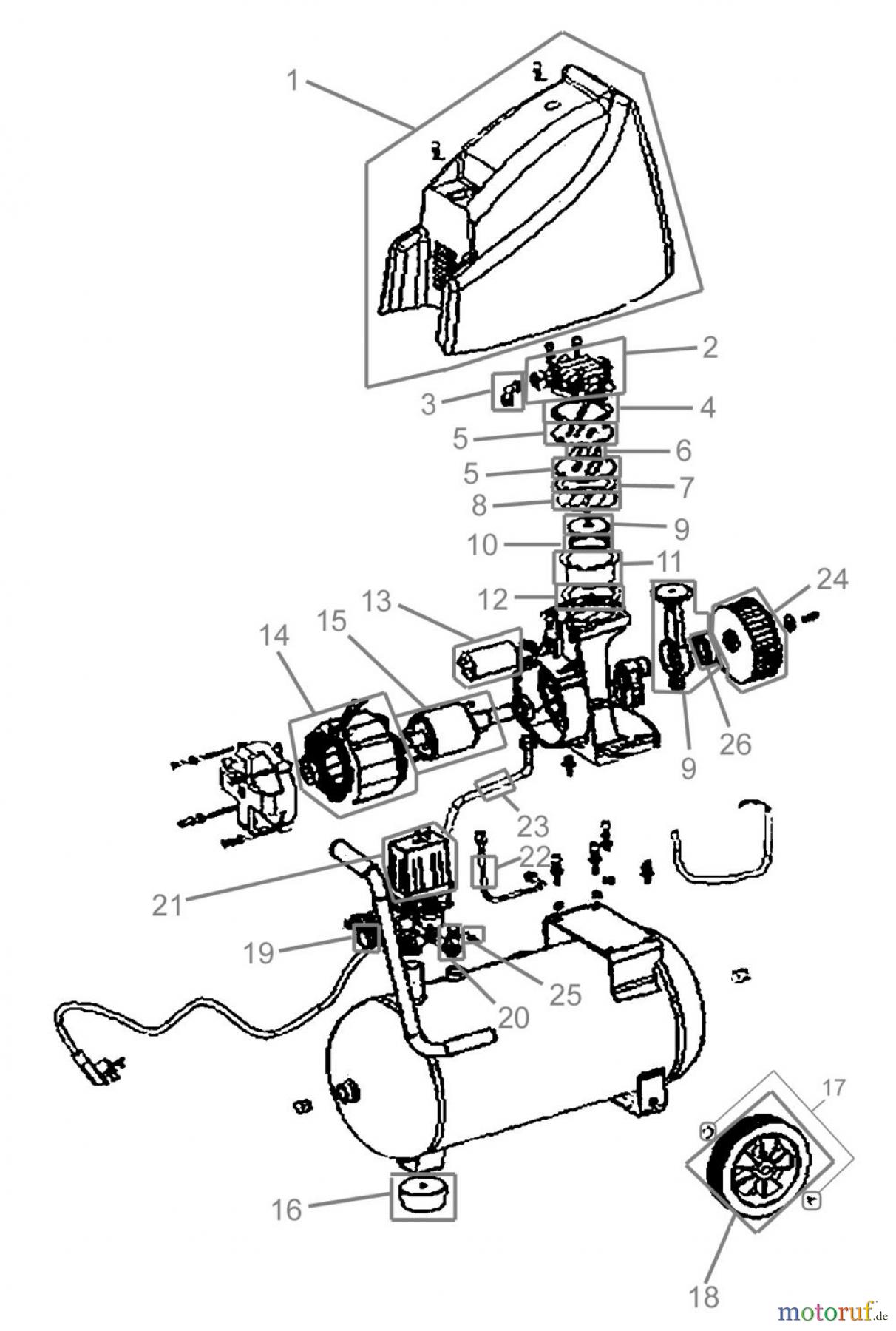 Güde Drucklufttechnik Kompressoren Ölfrei bis 50l Kessel KOMPRESSOR 210/8/24
