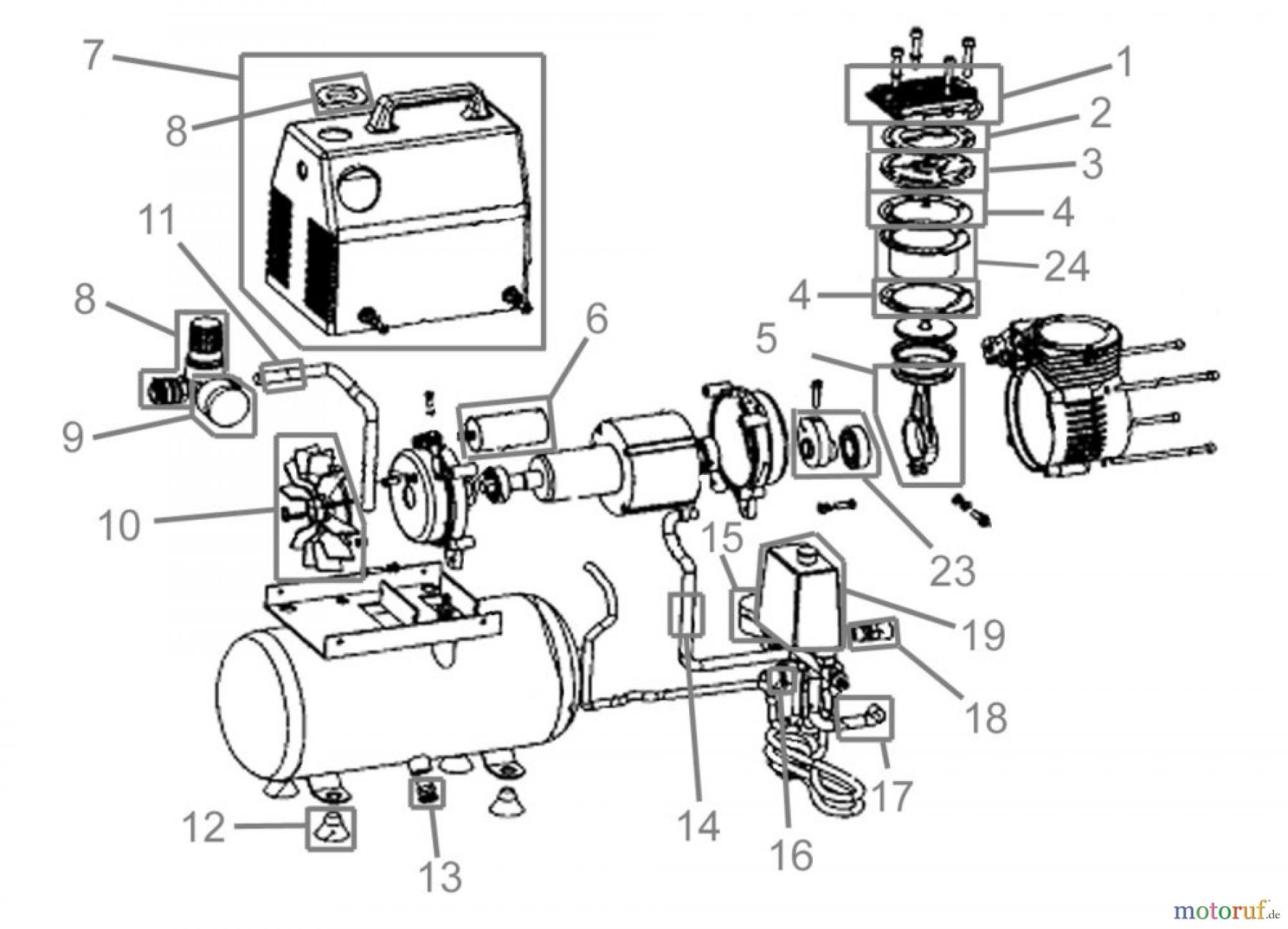 Güde Drucklufttechnik Kompressoren Ölfrei bis 50l Kessel MONTAGEKOMPRESSOR SILVER - 50003 FSL50003-02