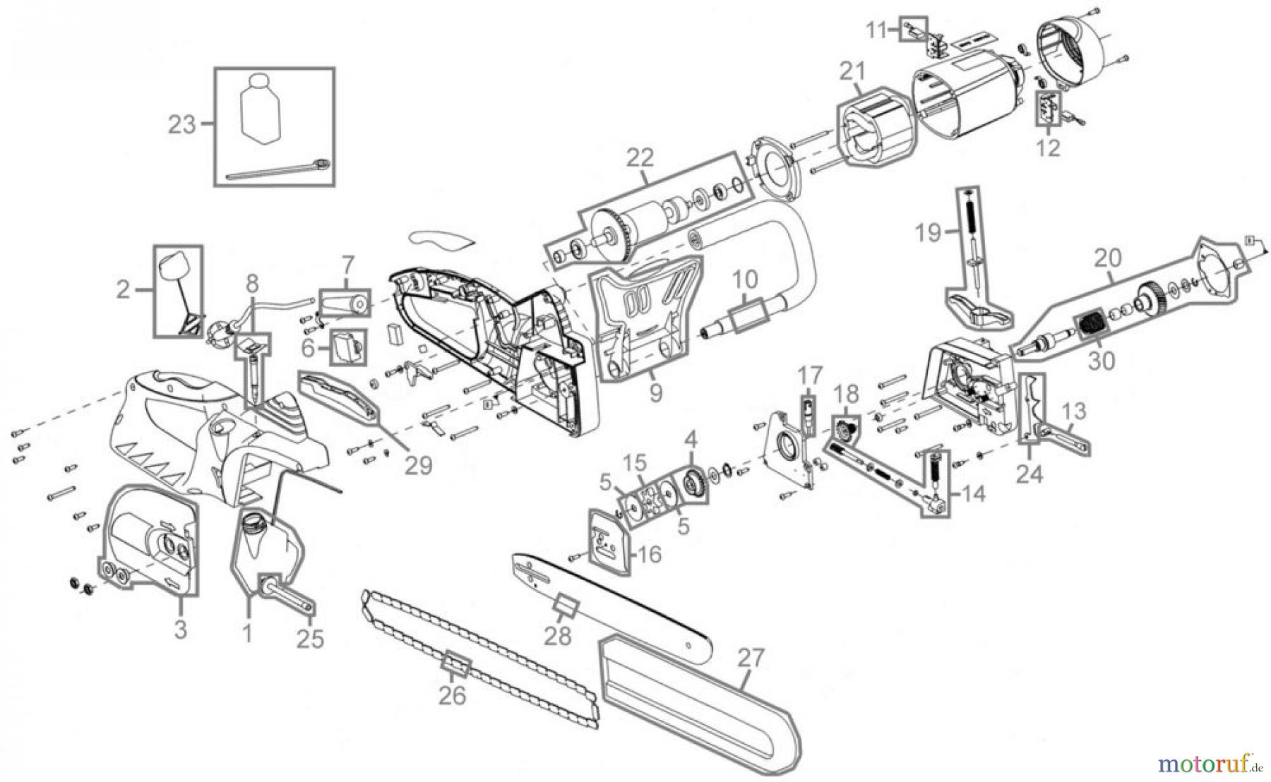  Güde Brennholzbearbeitung Kettensägen Elektro Kettensägen ELEKTRO-KETTENSÄGE KS 350 E - 94085 FSL94085-01