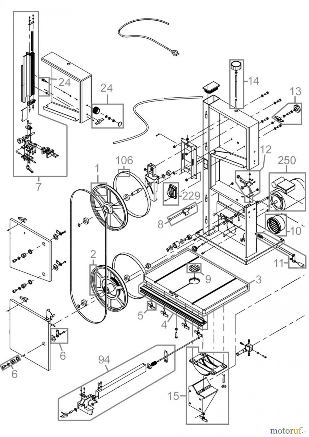 Güde Holzbearbeitung Bandsägen BANDSÄGE GBS 315 UG - 55064 FSL55064-02