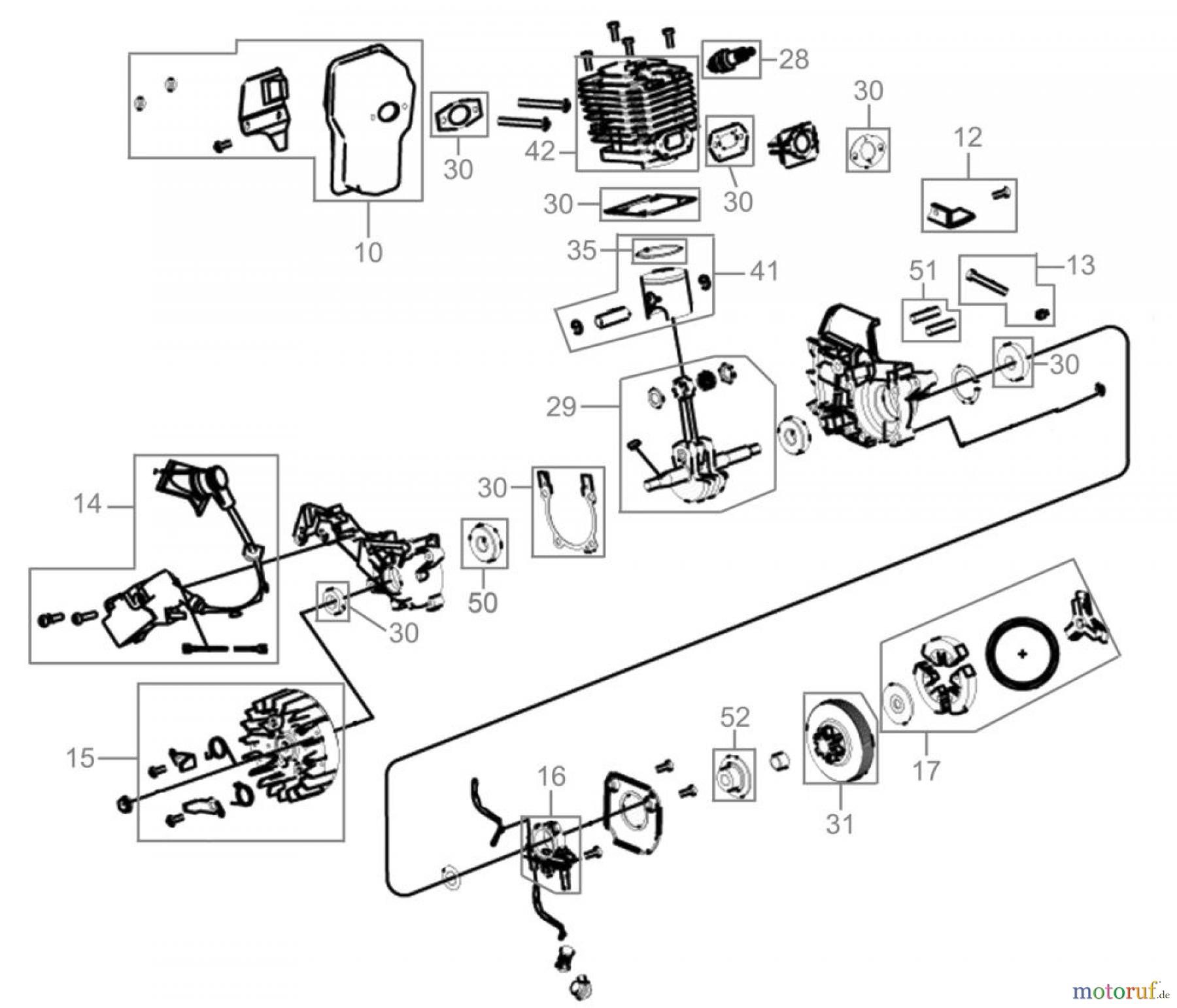  Güde Brennholzbearbeitung Kettensägen Benzin Kettensägen MOTORKETTENSÄGE KS 350 B - 94086 FSL94086-02   Seite 2