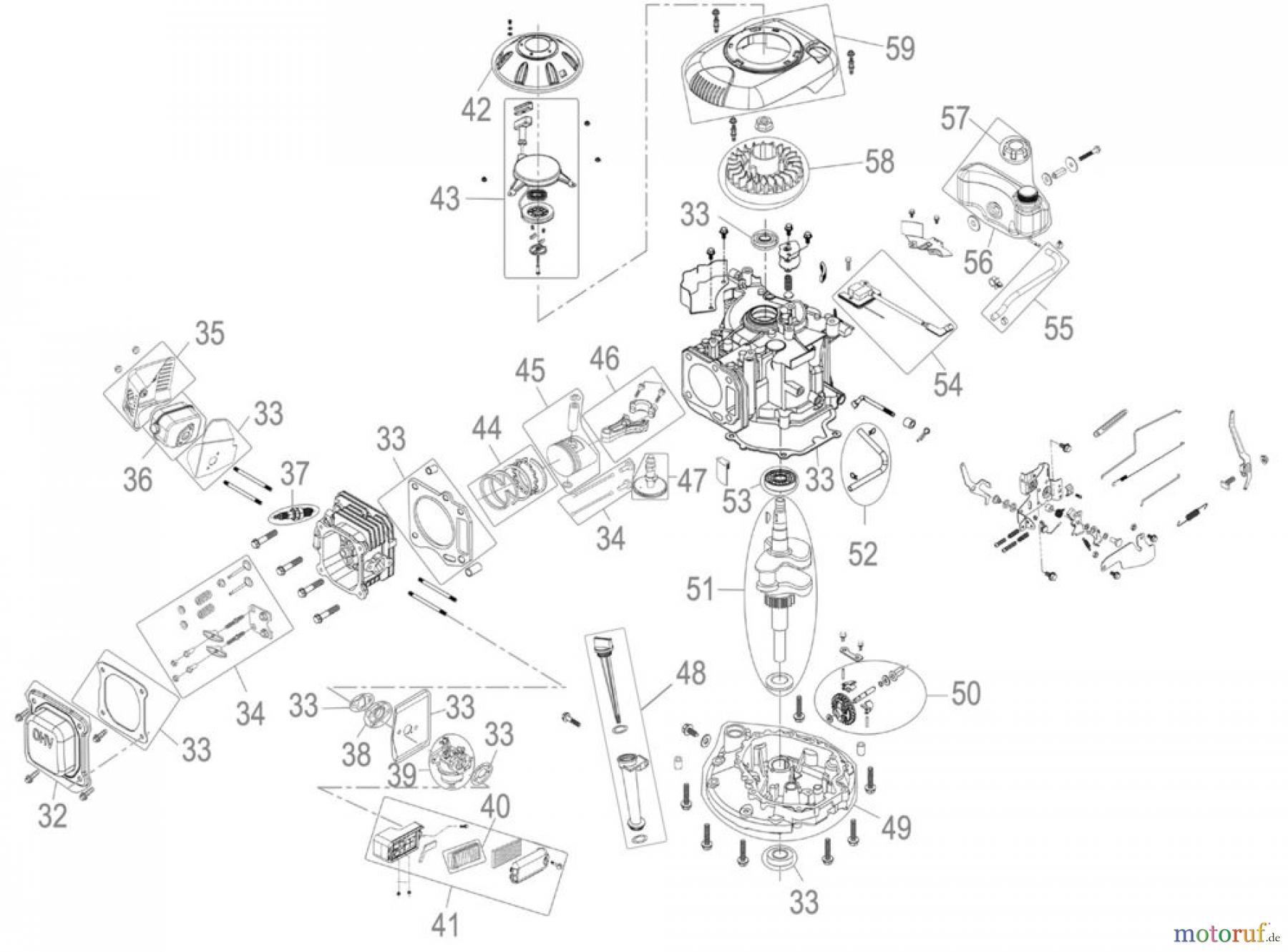 Güde Baugeräte Transportgeräte MOTORSCHUBKARRE GMS 4 PS - 55465 FSL55465-01 Seite 2