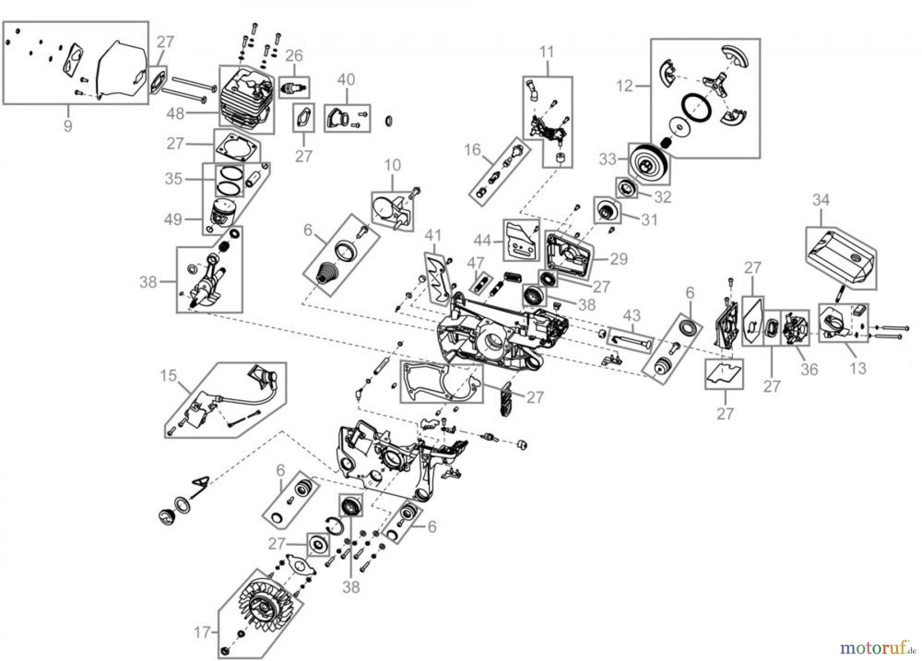  Güde Brennholzbearbeitung Kettensägen Benzin Kettensägen MOTORKETTENSÄGE KS 400 B - 94087 FSL94087-02   Seite 2