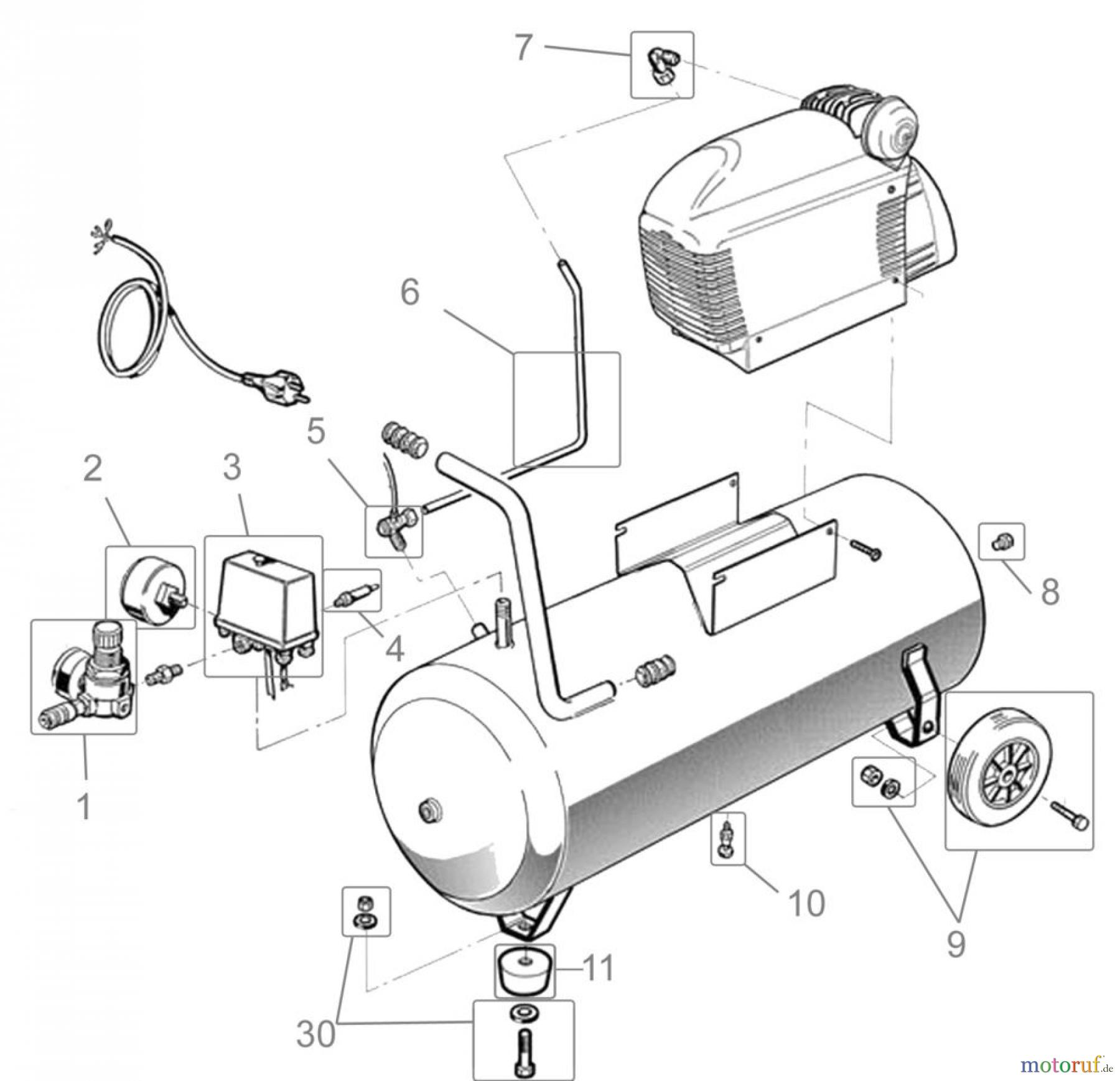 Güde Drucklufttechnik Kompressoren-Sets Ölgeschmiert bis 50l Kessel KOMPRESSORSET 300/10/50 12TLG - 71100 FSL71100-03 Seite 1