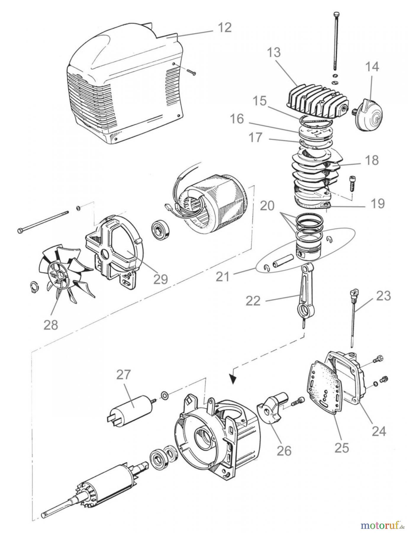  Güde Drucklufttechnik Kompressoren-Sets Ölgeschmiert bis 50l Kessel KOMPRESSORSET 300/10/50 12TLG - 71100 FSL71100-03  Seite 2