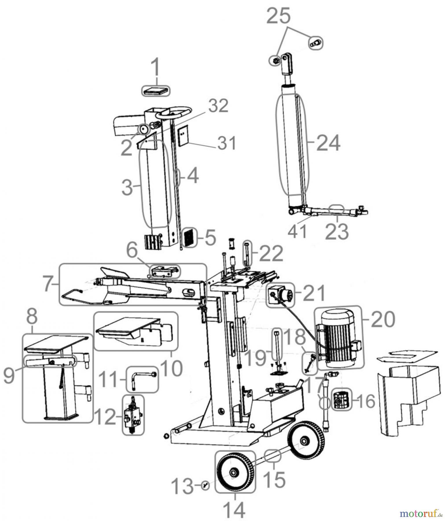 Güde Brennholzbearbeitung Holzspalter 8 bis 10 t Spaltdruck HOLZSPALTER BASIC 8T/DTS - 02030 Ersatzteileversion FSL02030-01