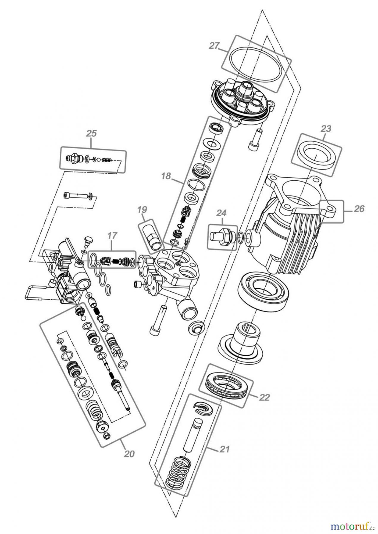 Güde Reinigungsgeräte Hochdruckreiniger HOCHDRUCKREINIGER HPC 150 M - 86020 FSL86020-01 Seite 2