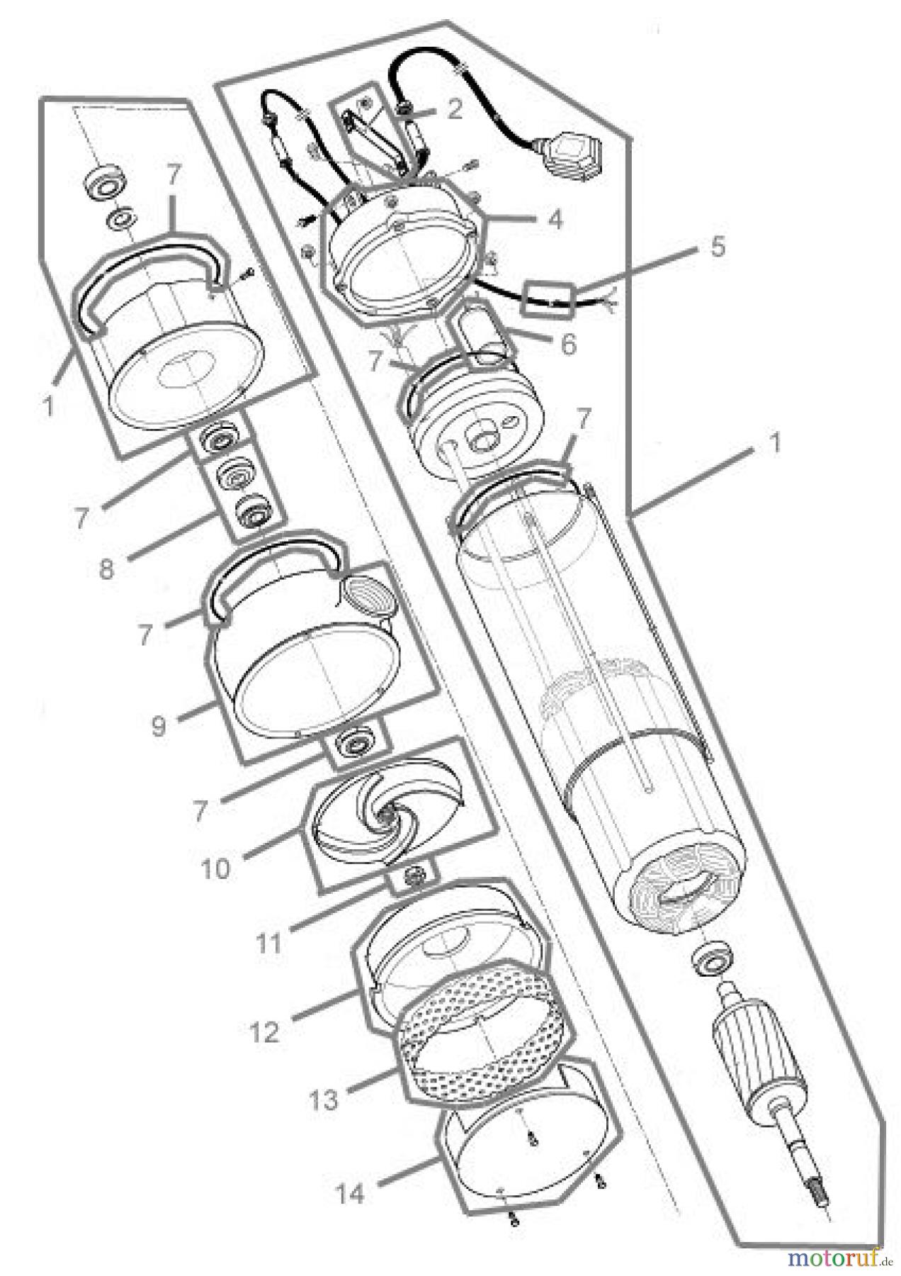 Güde Pumpentechnik Tauchpumpen Schmutzwasserpumpen SCHMUTZW. TAUCHPUMPE PROFISUB B - 94239 FSL94239-01