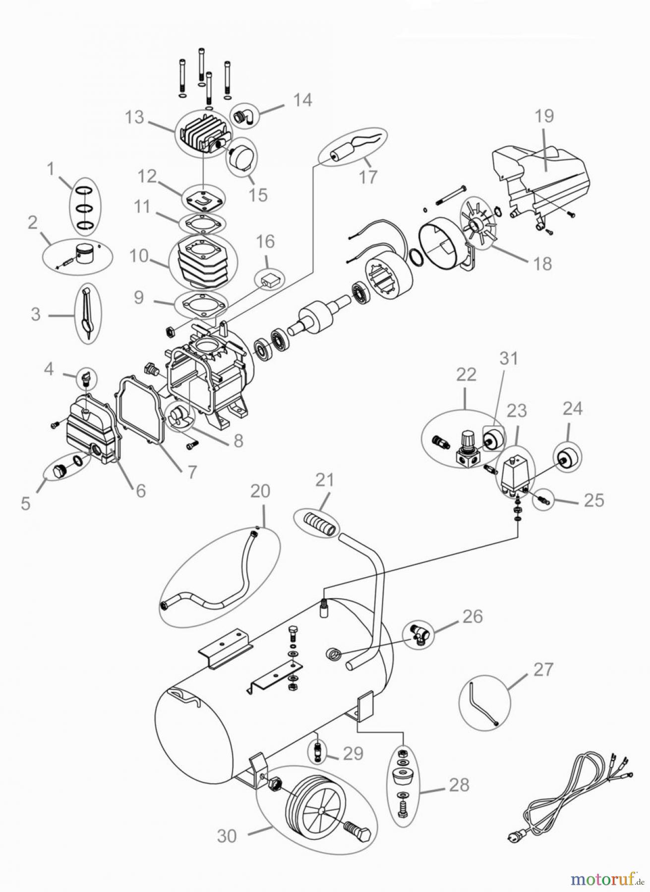  Güde Drucklufttechnik Kompressoren-Sets Ölgeschmiert bis 50l Kessel KOMPRESSORSET 210/8/24 12-TLG - 71165 FSL71165-01