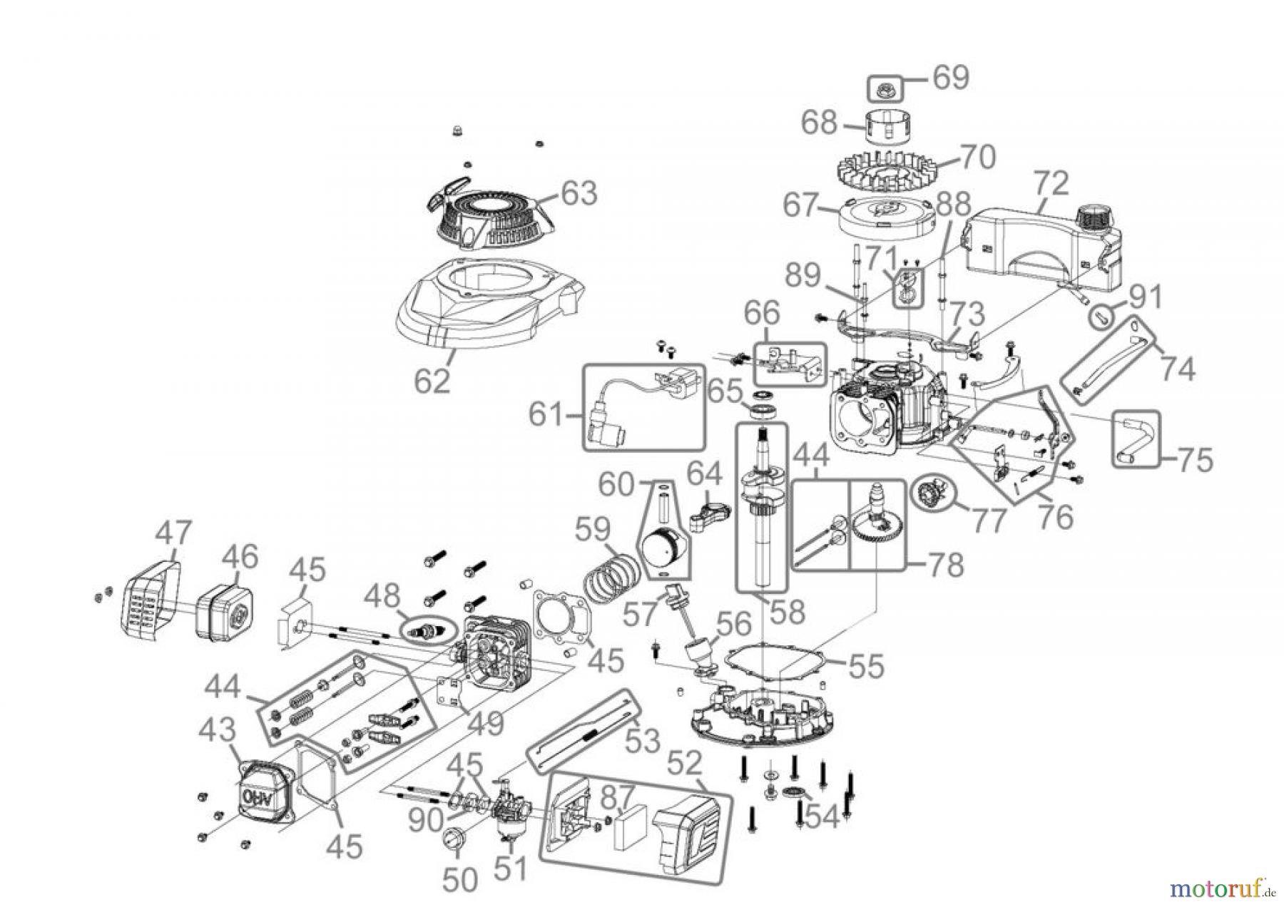 Güde Gartentechnik Rasenmäher Benzin-Rasenmäher Schnittbreite bis 50 cm RASENMÄHER ECO WHEELER 461 P - 95322 FSL95322-01 Seite 2