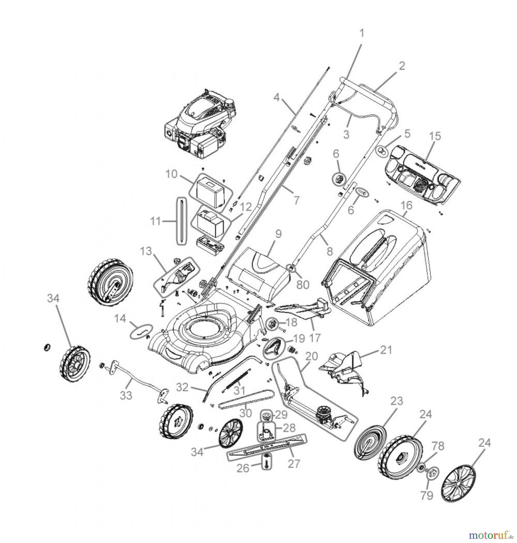  Güde Gartentechnik Rasenmäher Benzin-Rasenmäher Schnittbreite bis 50 cm RASENMÄHER BIG WHEELER 460 ES - 95330 FSL95330-01 Seite 1