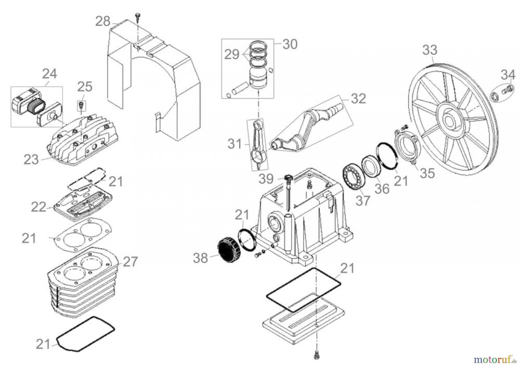  Güde Drucklufttechnik Kompressoren-Sets Ölgeschmiert bis 50l Kessel KOMPRESSOR-SET 335/10/50 ST - 72080 FSL72080-01 Seite 2
