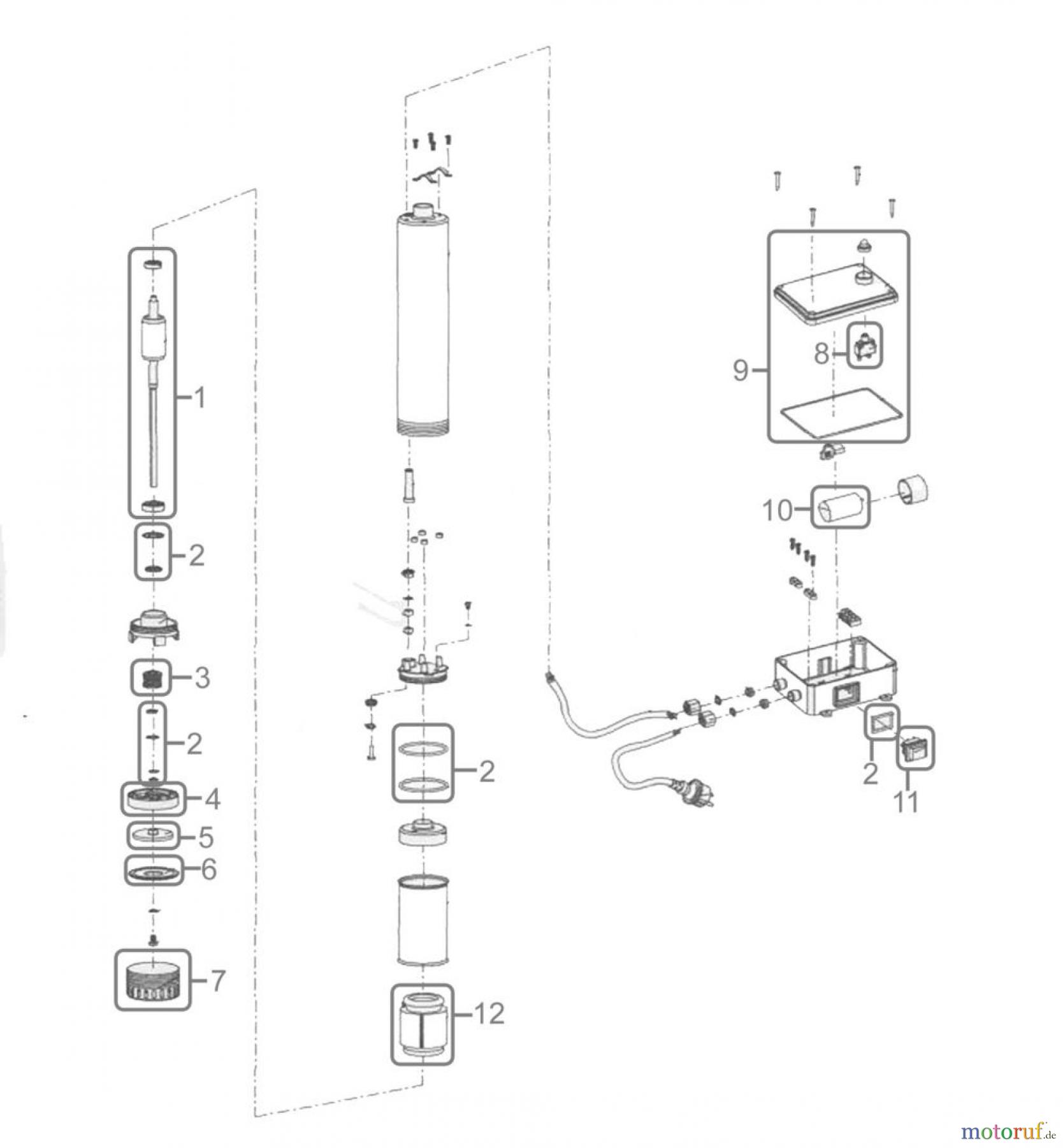  Güde Pumpentechnik Tauchpumpen Tiefbrunnenpumpen TIEFBRUNNENPUMPE GTT 900 - 94138 FSL94138-02