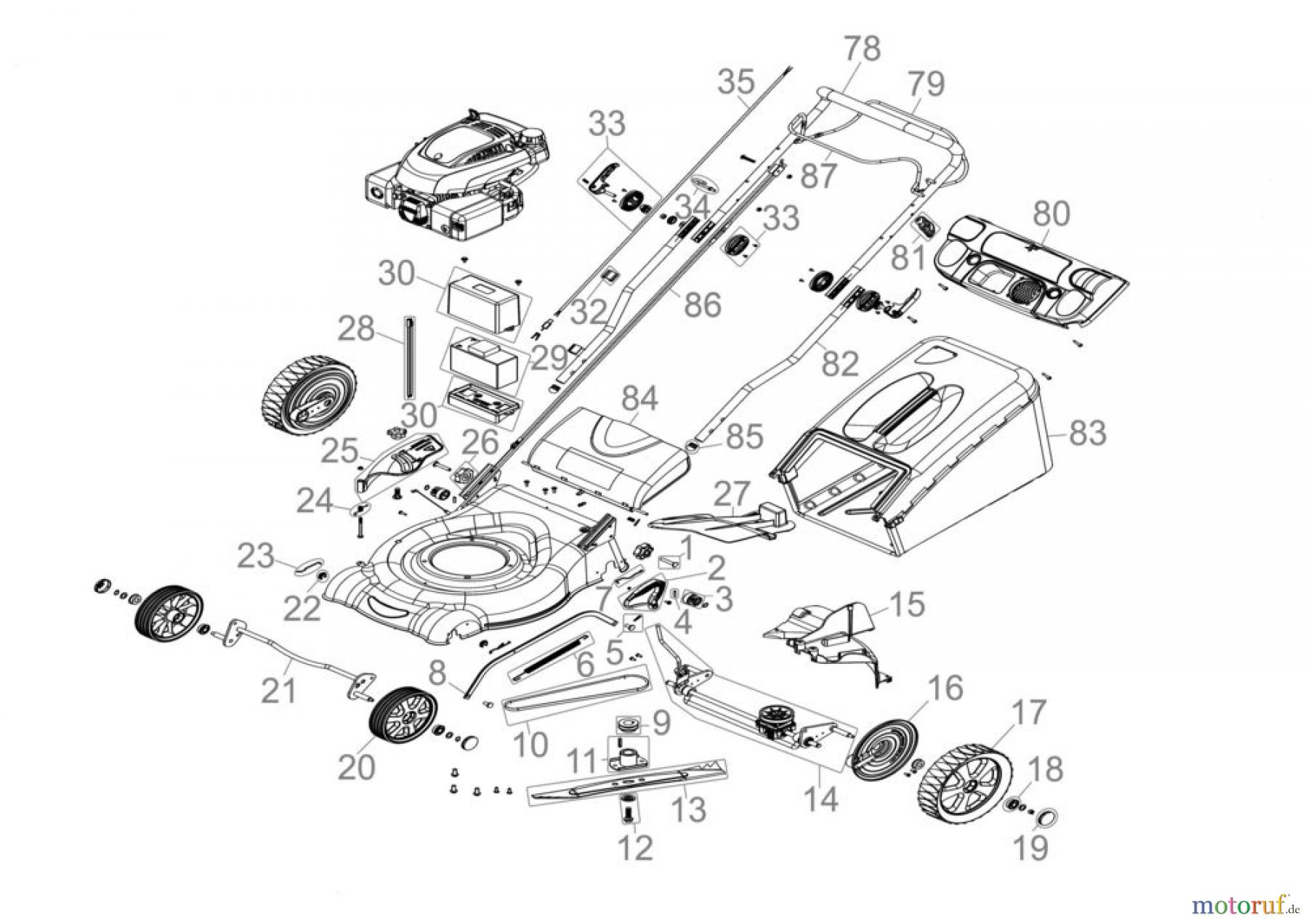 Güde Gartentechnik Rasenmäher Benzin-Rasenmäher Schnittbreite bis 50 cm RASENMÄHER BIG WHEELER 460 ES - 95330 FSL95330-03 Seite 1