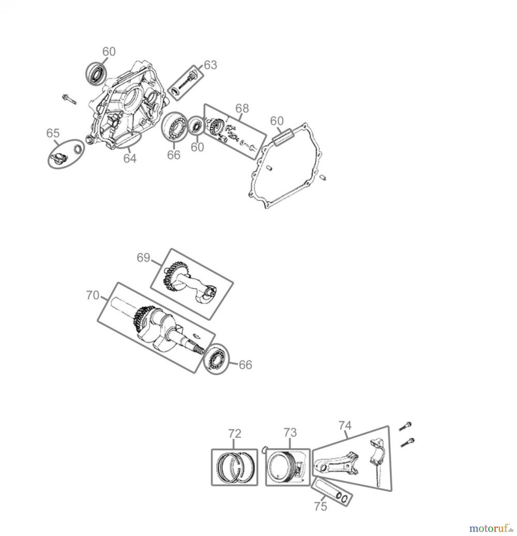 Güde Reinigungsgeräte Schneefräsen Benzin-Schneefräse SCHNEEFRÄSE GRSF 11 PS - 94575 FSL94575-02 Seite 3