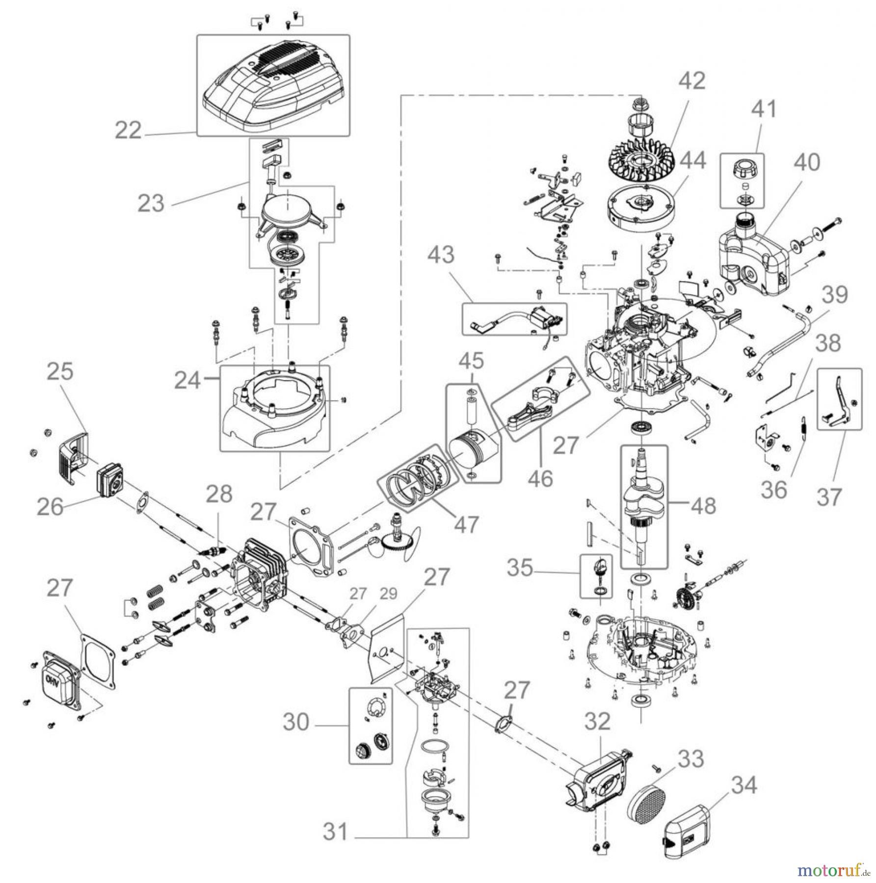 Güde Gartentechnik Rasenmäher Benzin-Rasenmäher Schnittbreite bis 50 cm RASENMÄHER BIG WHEELER 460 4IN1 - 95333 FSL95333-01 Seite 2