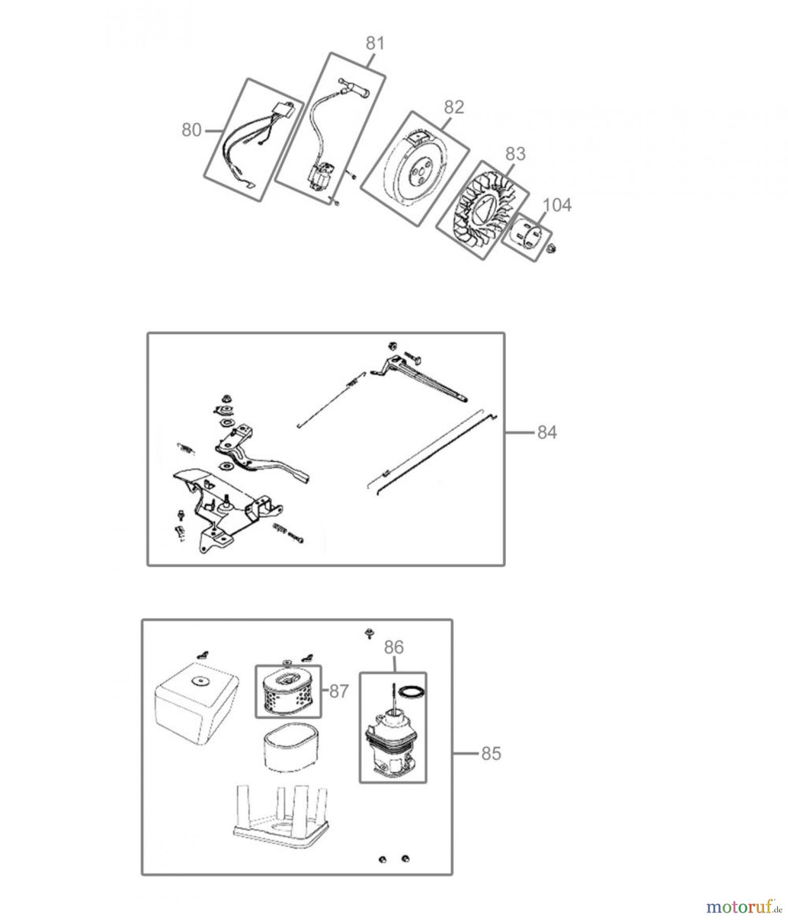 Güde Reinigungsgeräte Schneefräsen Benzin-Schneefräse SCHNEEFRÄSE GRSF 11 PS - 94575 FSL94575-02 Seite 5