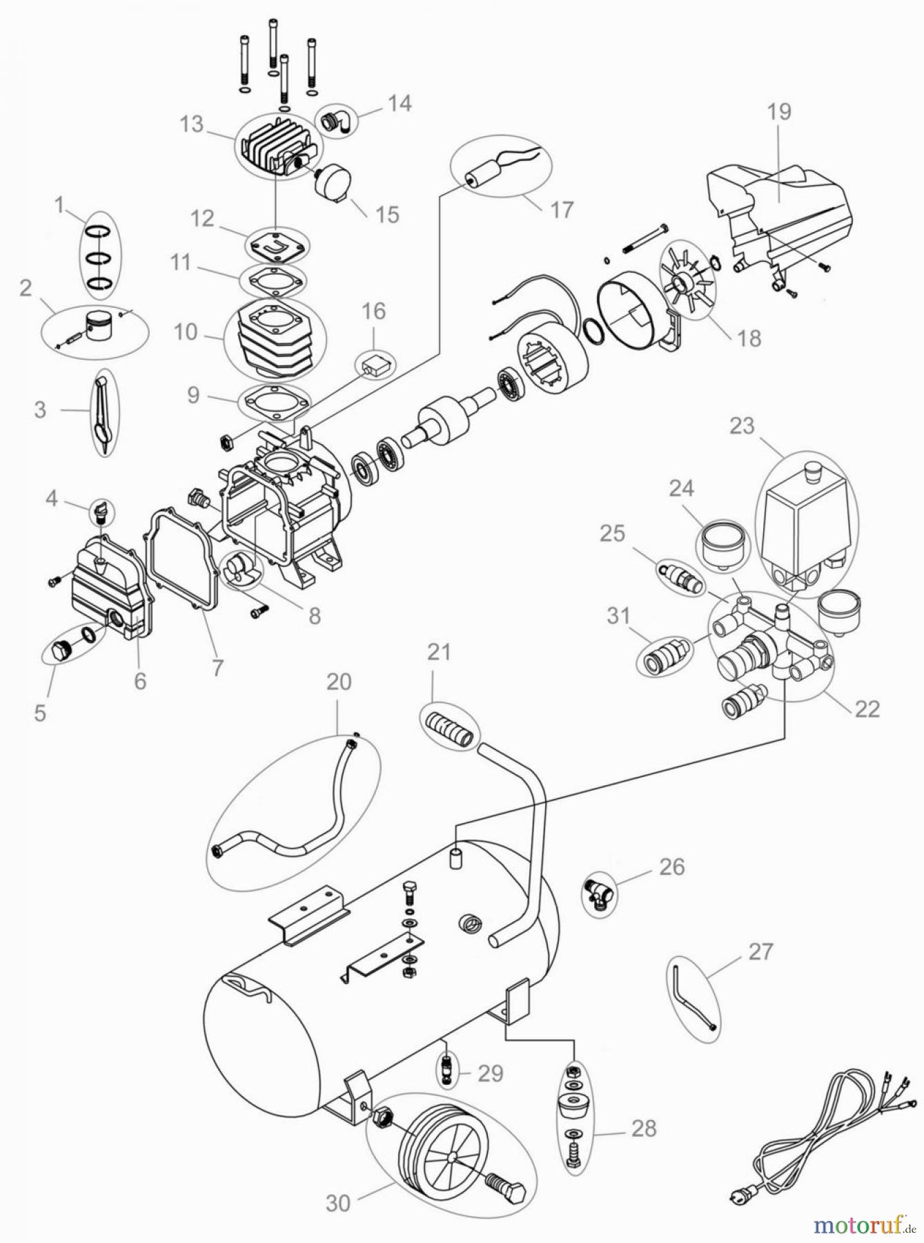  Güde Drucklufttechnik Kompressoren-Sets Ölgeschmiert bis 50l Kessel KOMPRESSORSET 300/09/50 12-TLG - 71160 FSL71160-01