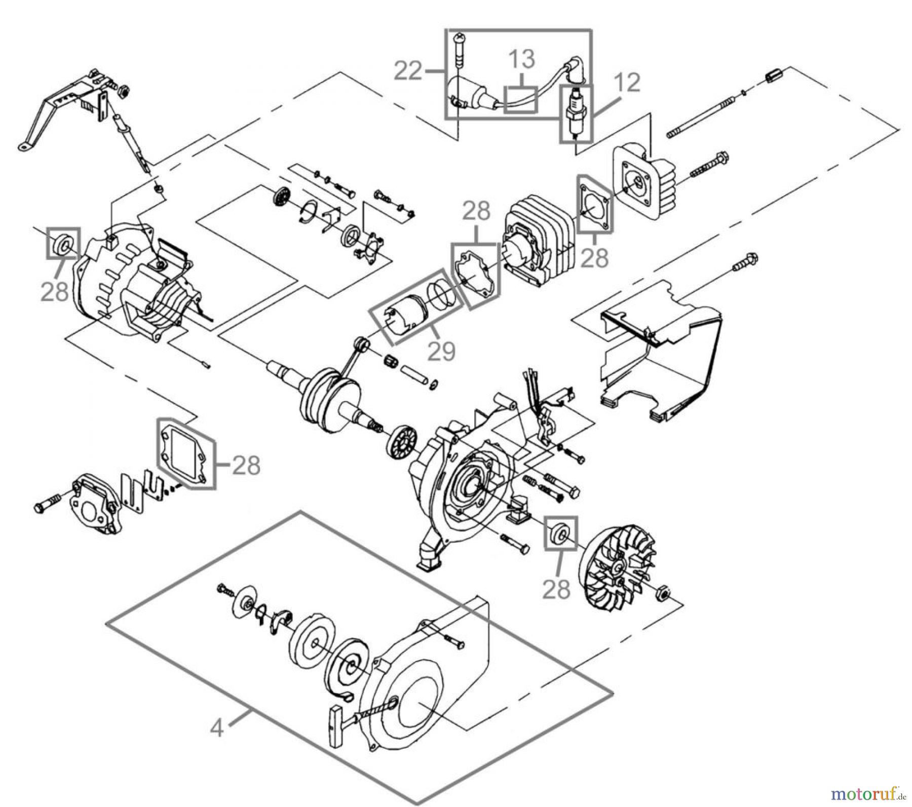 Güde Stromerzeuger Benzin-Stromerzeuger STROMERZEUGER GSE 950 - 40626 FSL40626-01 Seite 2