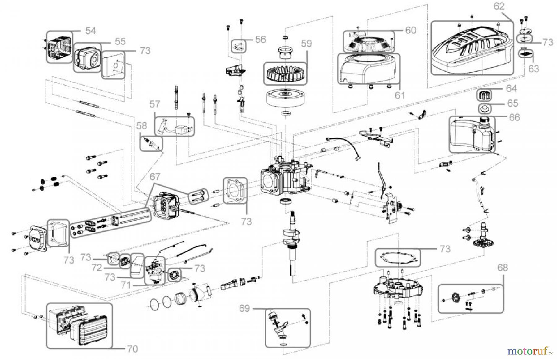  Güde Gartentechnik Rasenmäher Benzin-Rasenmäher Schnittbreite bis 50 cm RASENMÄHER PM 460 DELUXE 4 IN 1 - 06010 FSL06010-01 Seite 2