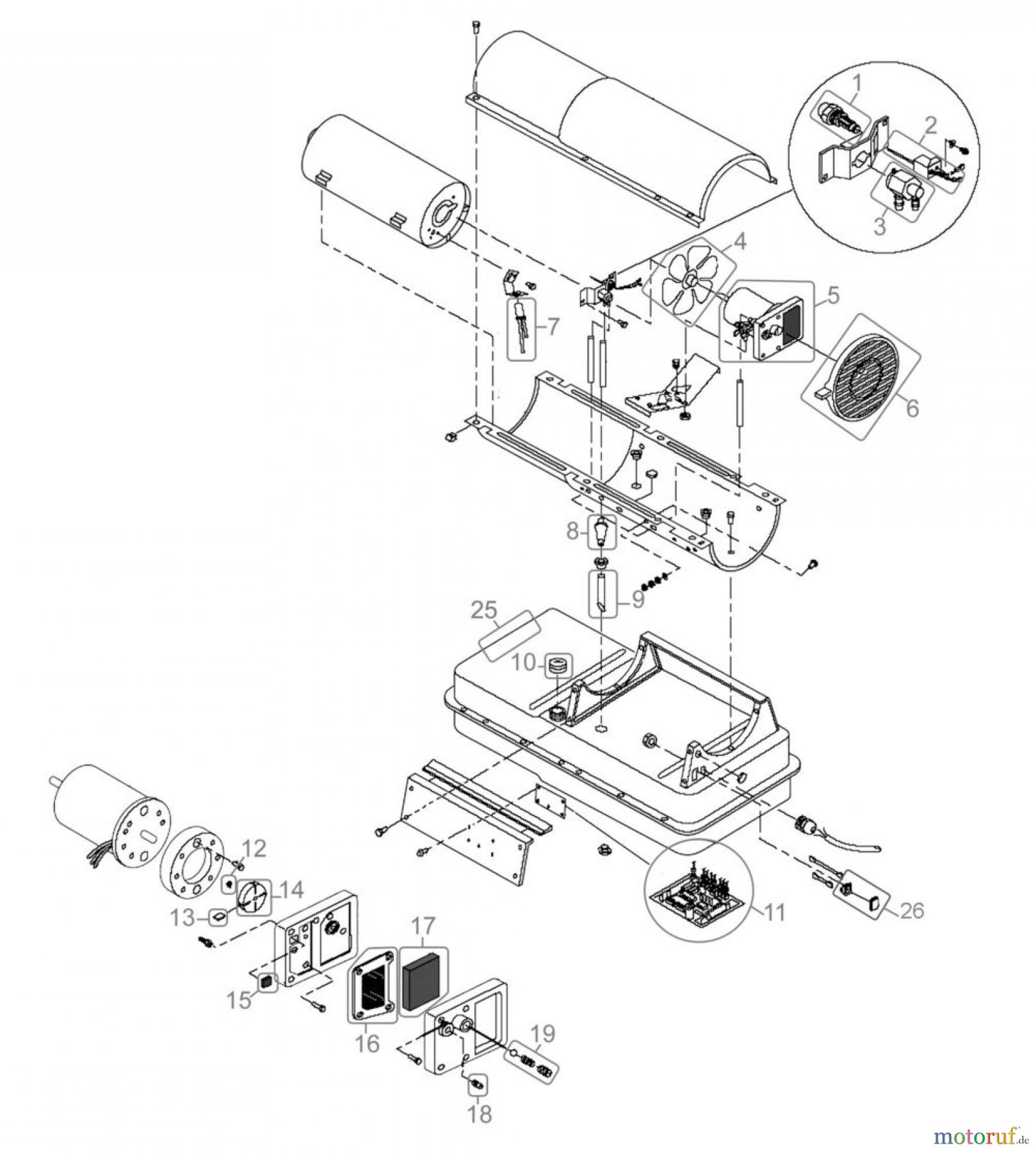 Güde Heizgeräte Ölheizgeräte ÖLHEIZGEBLÄSE GD 30 CE - 85092 FSL85092-01 Seite 1