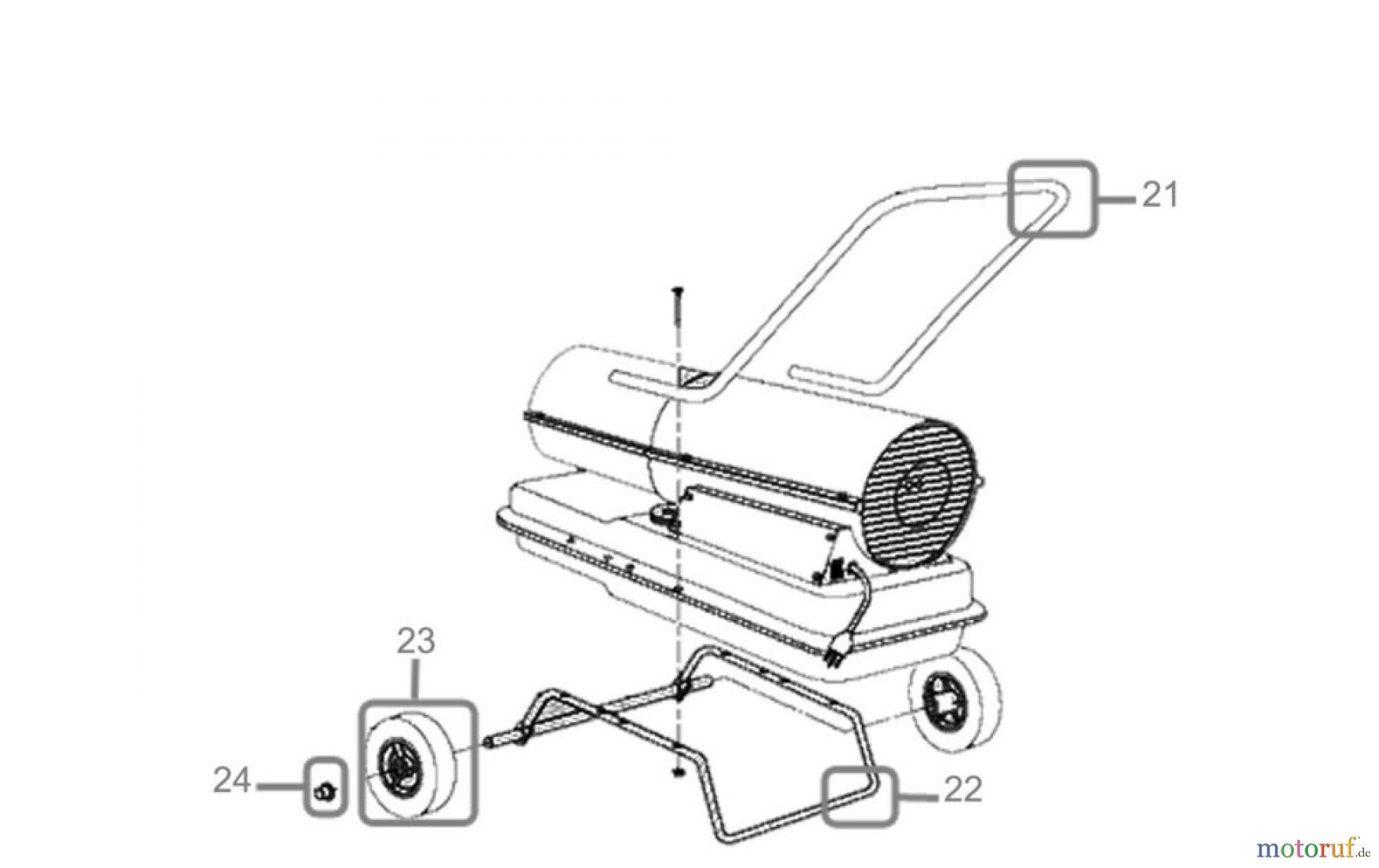 Güde Heizgeräte Ölheizgeräte ÖLHEIZGEBLÄSE GD 30 CE - 85092 FSL85092-01 Seite 2